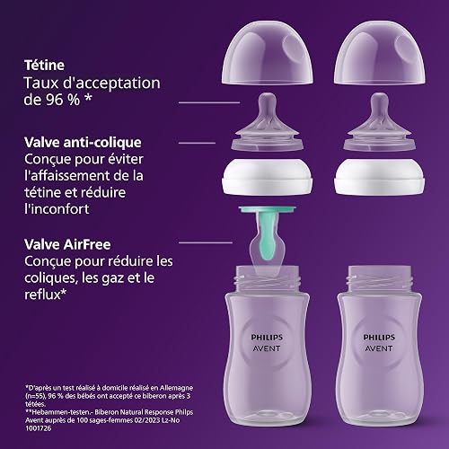 Philips Avent Natural Response Baby Bottle - 2X 125ml Baby Milk Bottle with AirFree Vent, BPA Free for Newborn Babies Aged 0 Months+ (Model SCY670/02) - 8