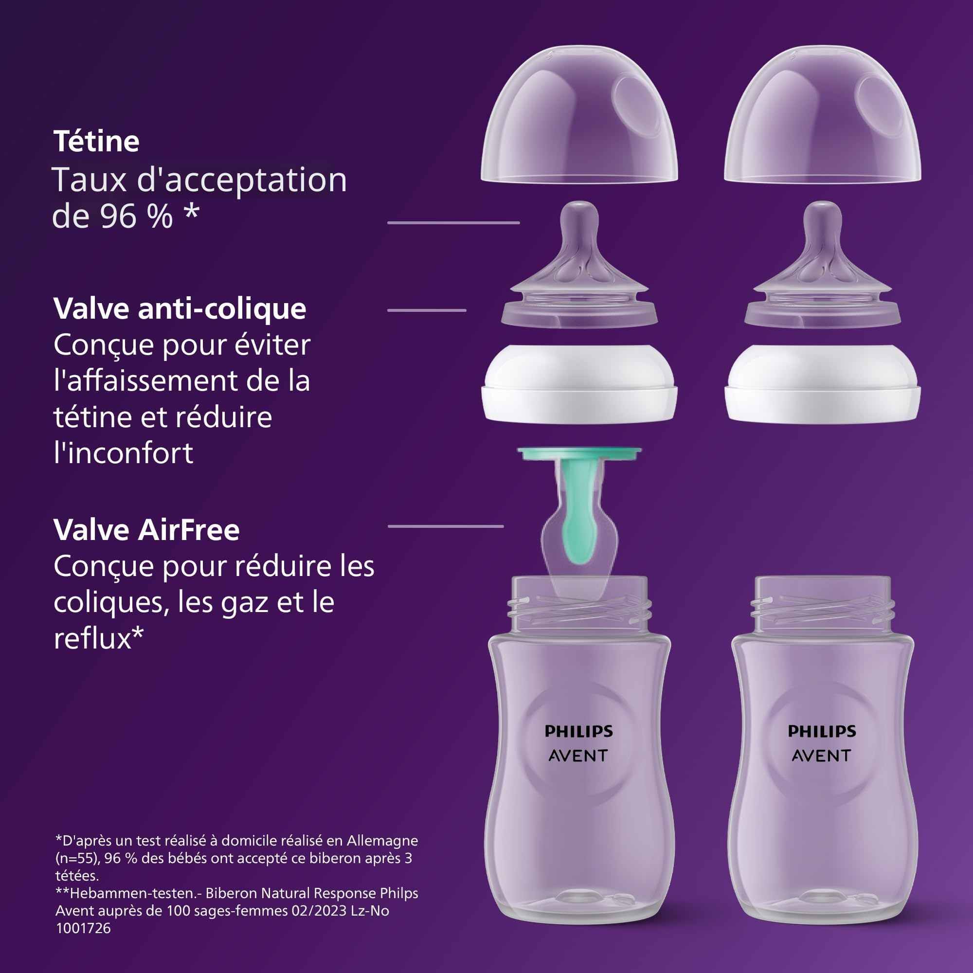 Philips Avent, Biberons à Réponse Naturelle de 125 ml avec valve AirFree, sans BPA, pour les bébés de 0 mois et +, Lot de 2, modèle SCY670/02