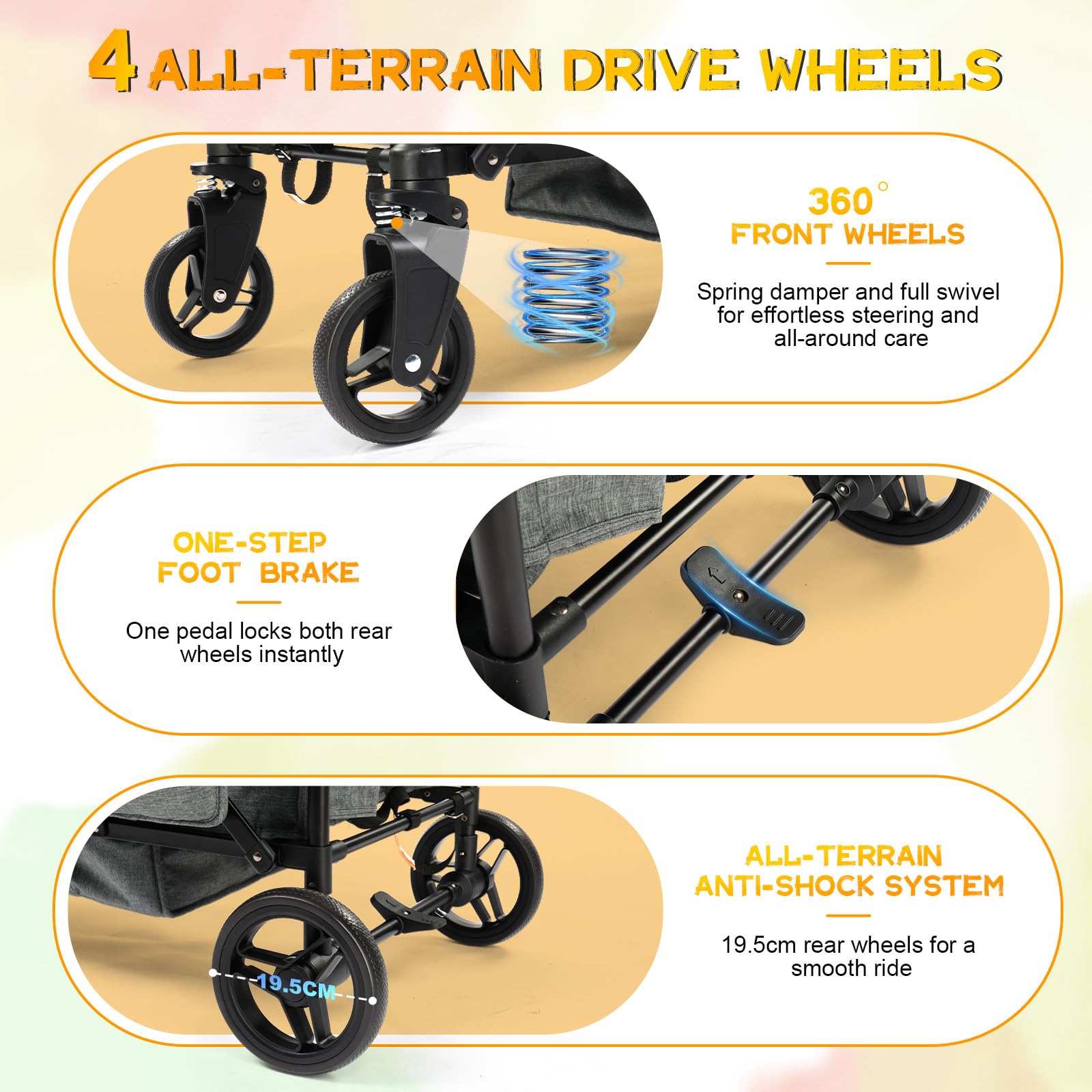 View 3
