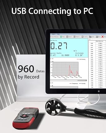 Wintact Digital Anemometer CFM/CMM, Wind Speed Meter