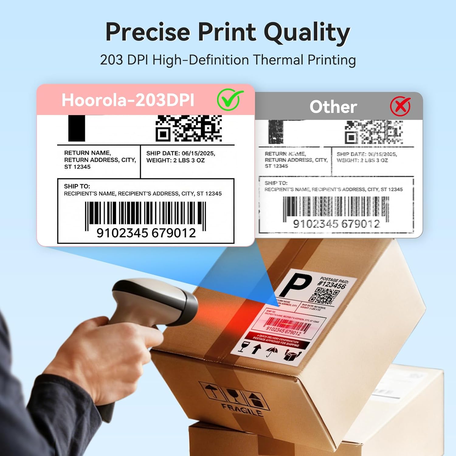 Bluetooth Thermal Label Printer, Wireless 4x6 Shipping Label Printer for Small Business & Shipping Packages, Support iPhone, Android, Windows, macOS, Work for Amazon, Shopify, Etsy, USPS
