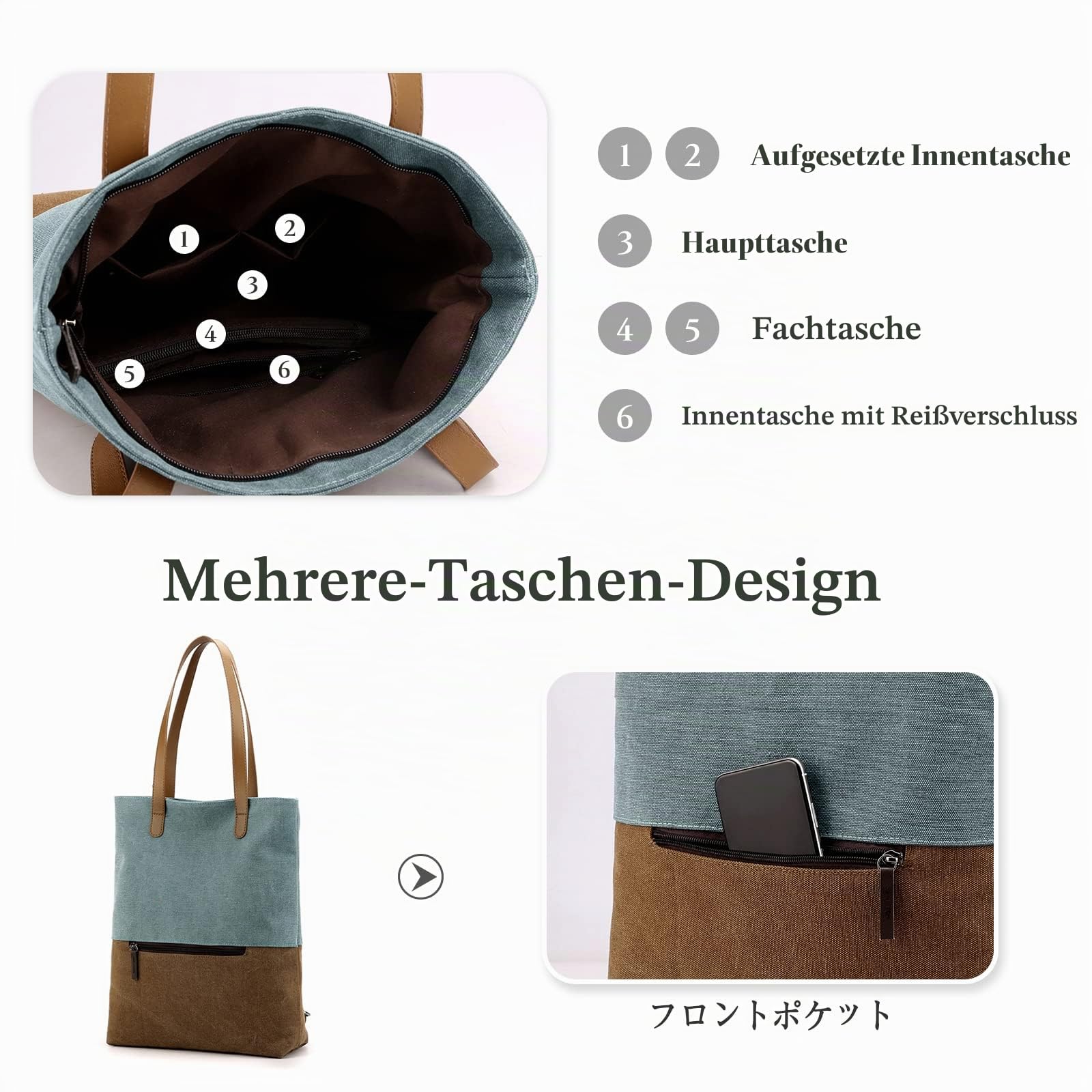 Damen Segeltuch Handtasche Rucksack Frauen Schultertasche Shopper Tasche Hobotasche für Schule Reisen Arbeit Täglicher Gebrauch Blau