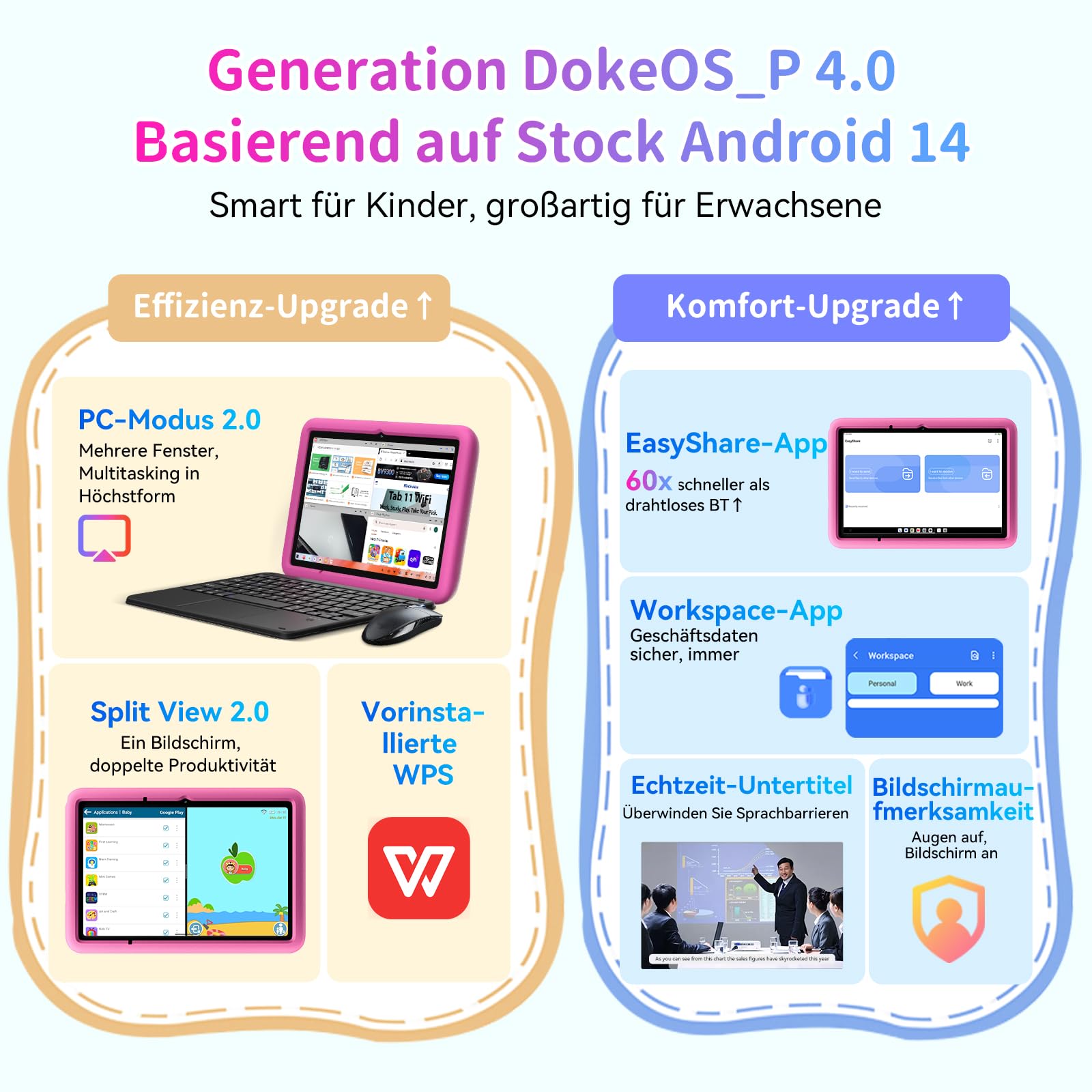 BLACKVIEW TAB A6 KIDS (WIFI - 10.1'' - 4/128GB) PINK