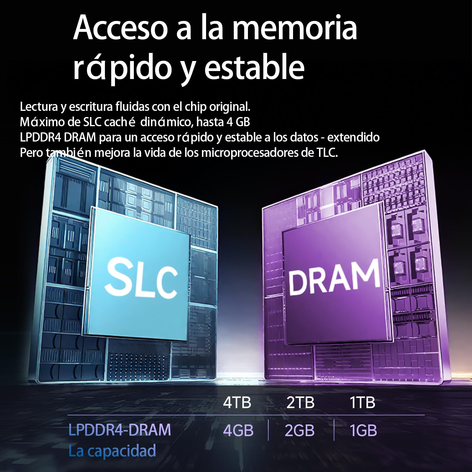 fanxiang S910 Pro 2TB PCIe 5.0x4 NVMe m.2 SSD. Lectura 14000 MB/s y Escritura 10000 MB/s. SSD Interno, Compatible con PCIe 4.0 para Juegos, edición de vídeo e AI