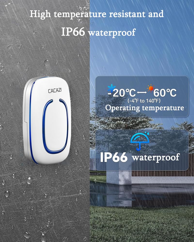Campanello Senza Fili da Esterno Impermeabile IP66, Wireless Doorbell Bianco con Raggio d'azione 300M, Indicatore LED, 2 Trasmettitori Pulsante e 1 Ricevitori, 4 Volume Regolabile, 36 Suonerie