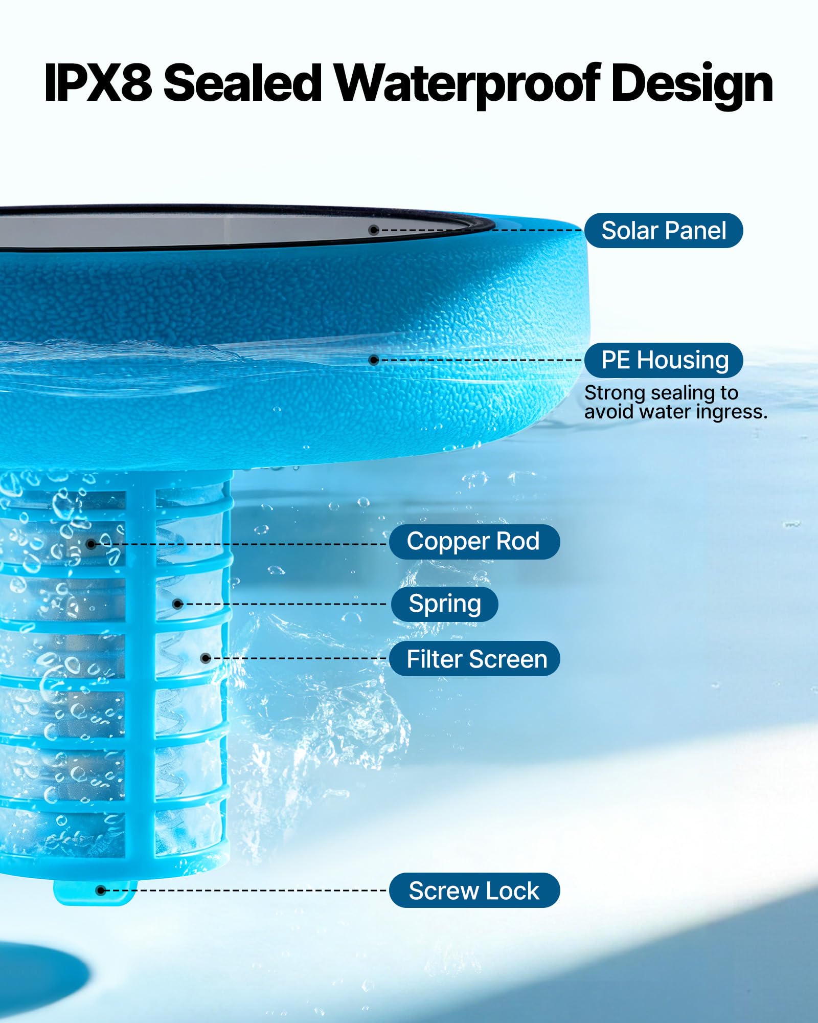 VEVOR Ionizzatore Solare per Piscina Purificatore per Acqua Piscina Purificatore agli Ioni di Rame max. 170343 L, Ionizzatore ad Energia Solare Galleggiante per Piscina Vasca Idromassaggio, Rotondo