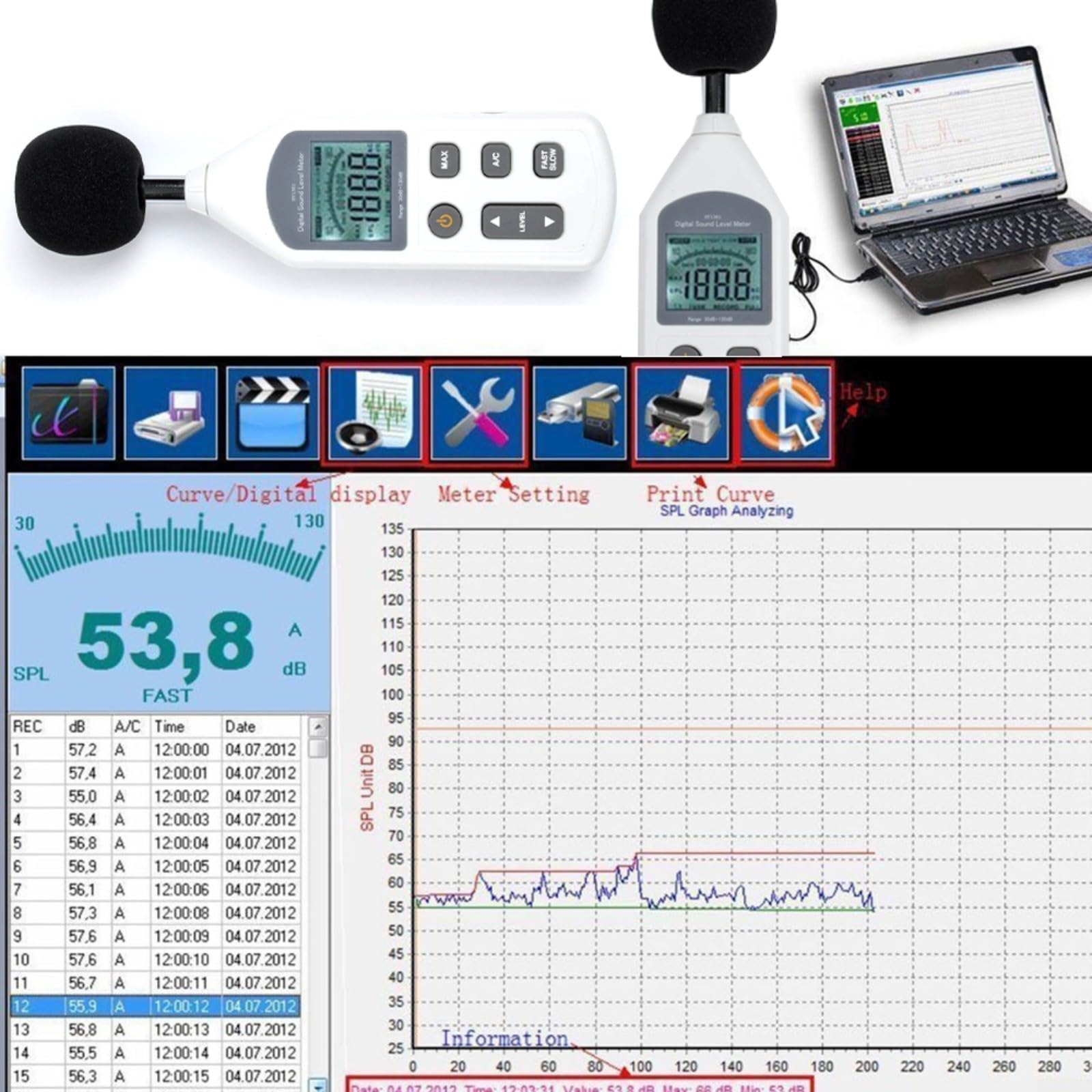 Medidor digital de nivel de sonido con pantalla LCD, precisión de ±1,5 dB, clasificación A/C, medición rápida/lenta, protocolo de datos para la industria y para obras de construcción, 30