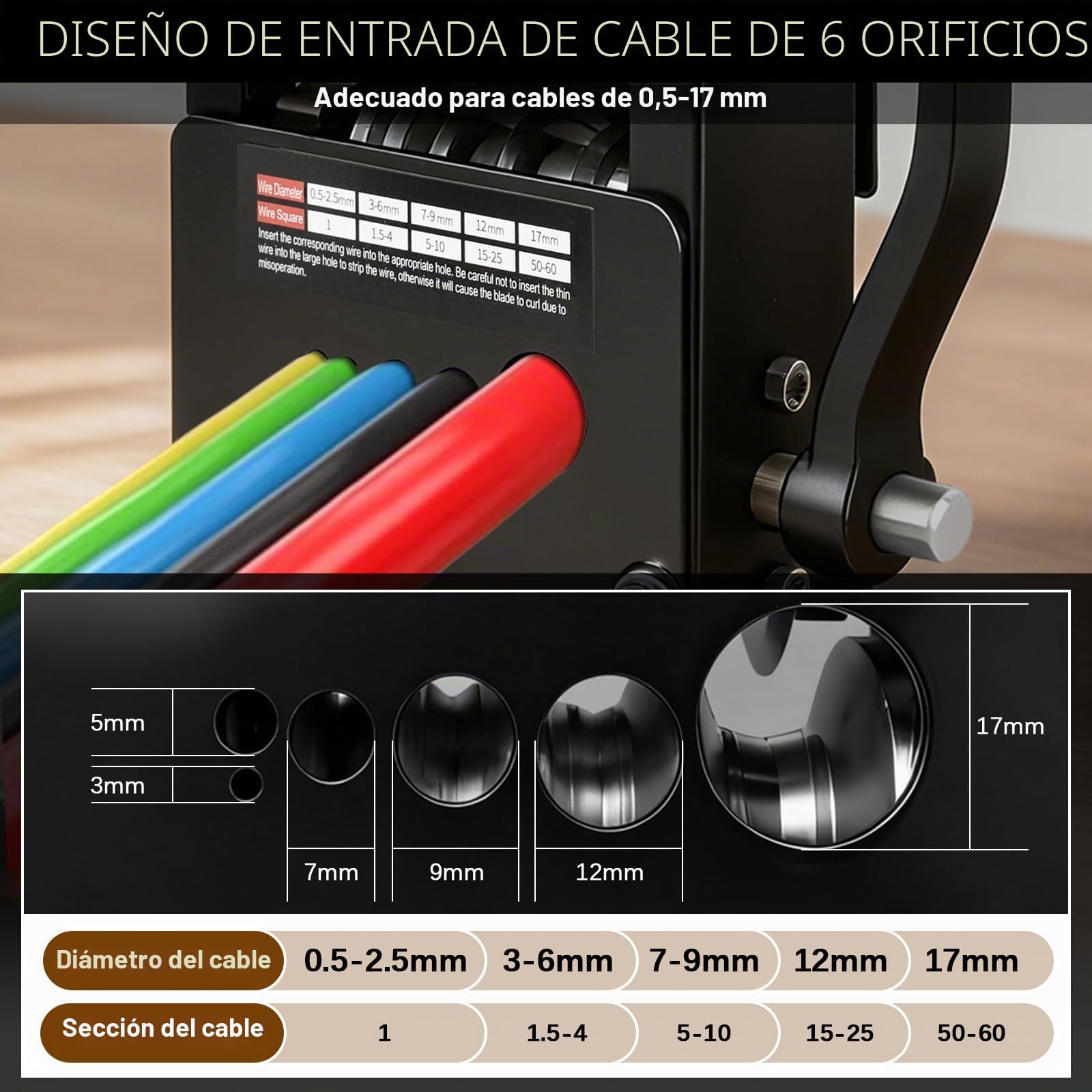 Máquina pelacables, herramienta pelacables manual portátil con 6 agujeros para cable de 0.5 a 17 mm y cable de red, 5 cuchillas, manivela de mano/modo dual eléctrico para reciclaje de chatarra de