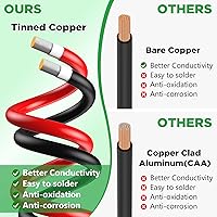 Vista 3 de Oududianzi Cable de extensión solar de 20 pies, cable solar de 12 AWG, cable fotovoltaico de cobre estañado, cables de panel solar y conectores