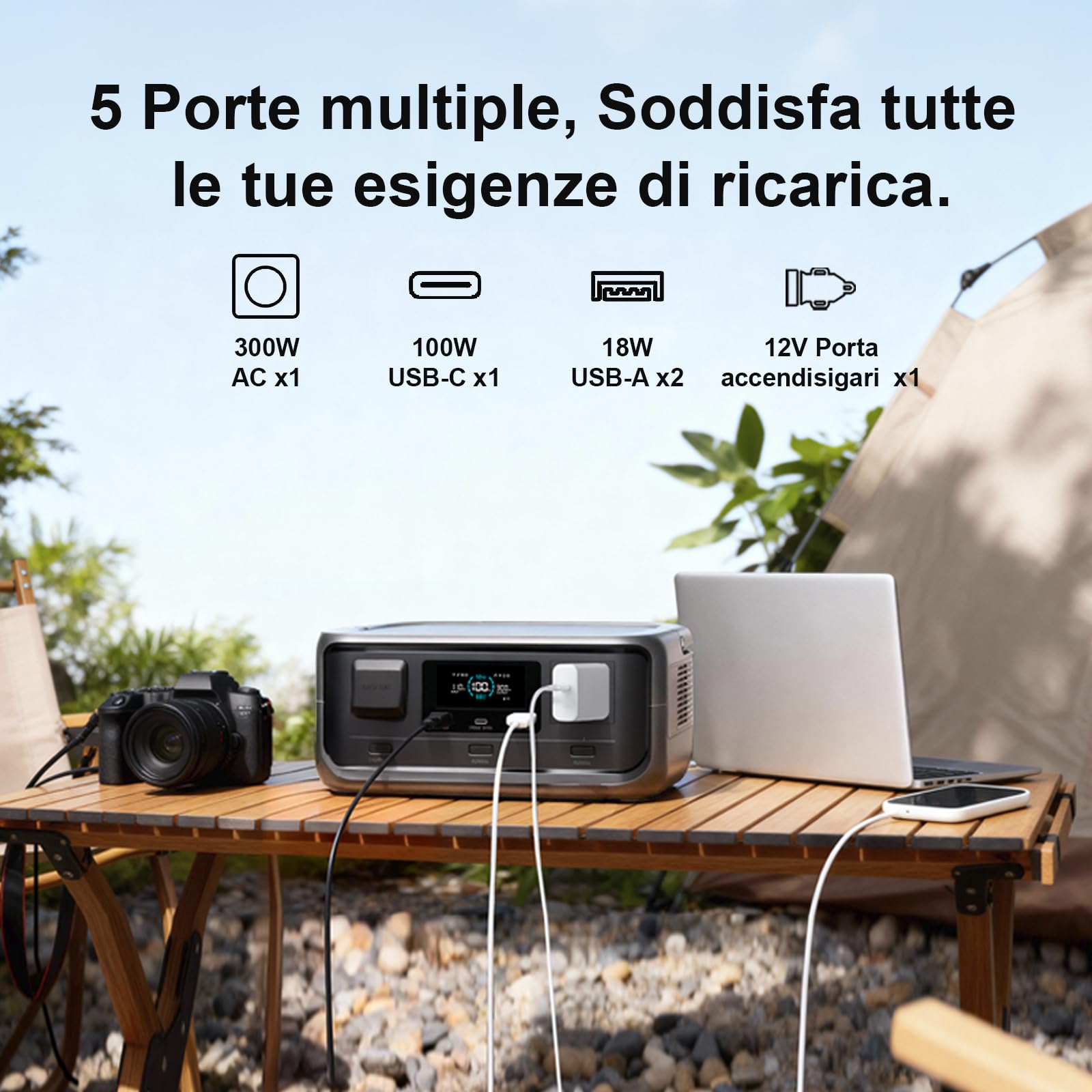 ALLPOWERS P300 256Wh 300W Alimentazione con Pannello Solare Flessibile 100W | Elettrogeno Batteria LiFePO4 Stazione di Energia Portatile,UPS Centrale Elettrica Portatile per Campeggio Camper Emergenza