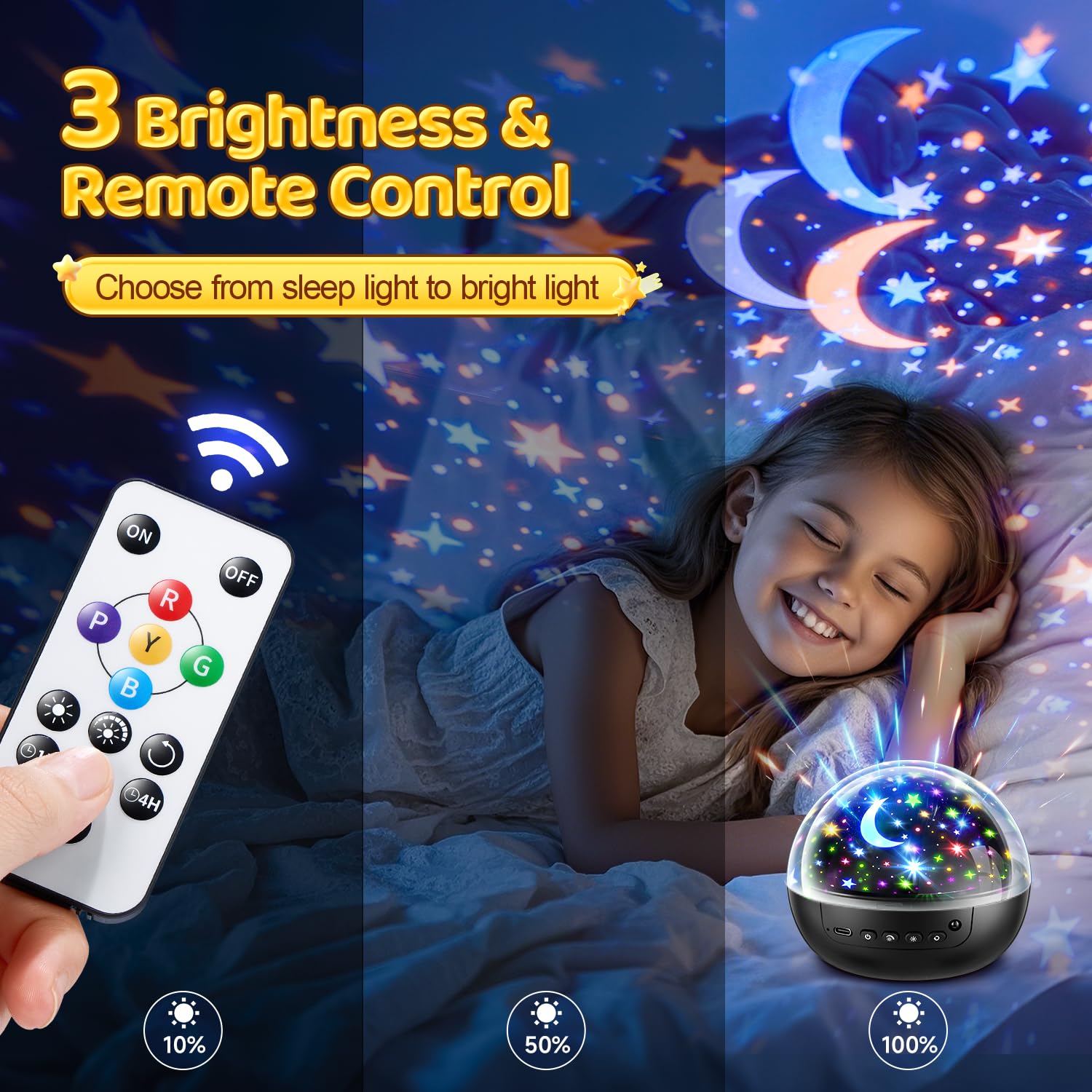 Staryou 【Scatola Regalo】 Proiettore da Notte per Bambini, 【3 Film & 93 Colori】 Giocattoli per Bambini di 3 Anni, [5 Luminosità & Telecomando] Regalo di Compleanno per Bambini di 3 Anni, Regali di