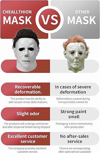 Miniatura 2 de CHEALLTHION TOYS Máscara de Halloween Michael Myers 1978 Halloween Cosplay látex máscaras de cabeza completa blanco