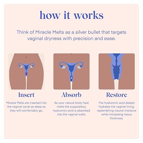 Miniatura 7 de PLAYGROUND Miracle Melts - Hidratante vaginal, tratamiento de humedad con ácido hialurónico para la sequedad íntima de las mujeres, alivio de la