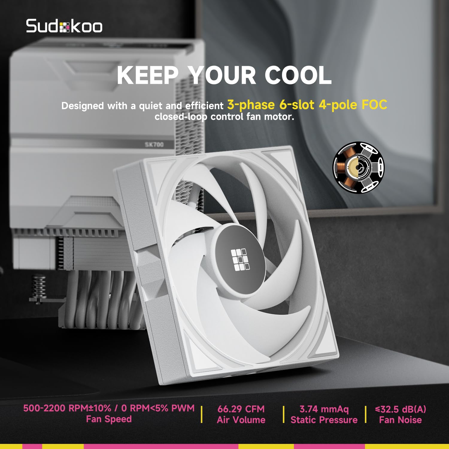 Sudokoo SK700V Bianco Dissipatore AM5 CPU Cooler con Schermo Digitale+Sudokoo Kit di Montaggio per AMD AM4 e Intel LGA 1851/1700/1200/115X