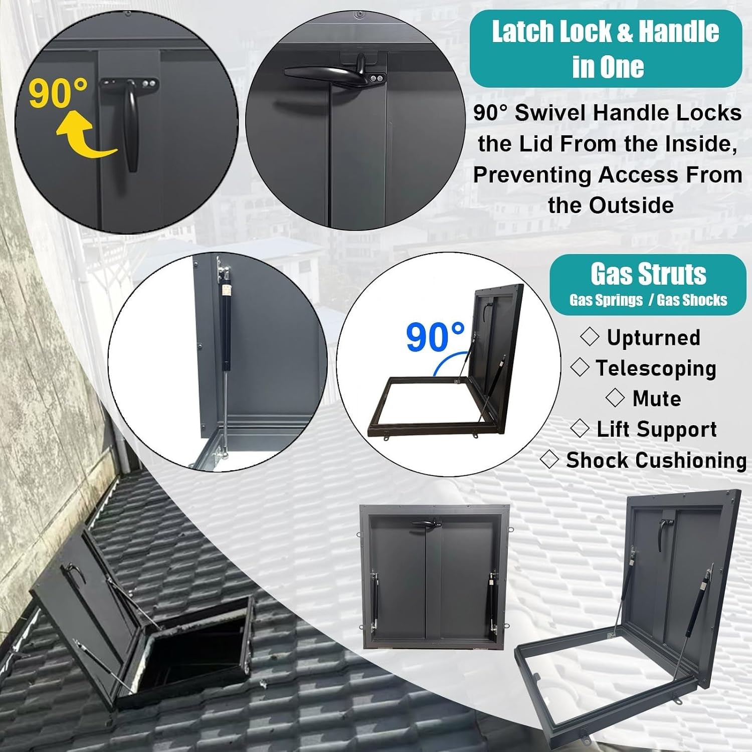 Roof Access Hatch, Rooftop Hatch Cover Plate Rainproof, Manhole/Cellars Exit Cover, Galvanized Metal Roof Hatch, Weathe