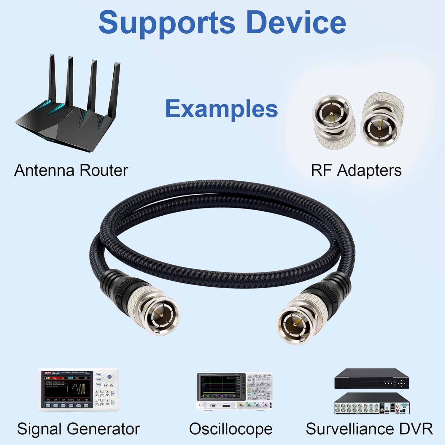 BNC Male 75Ohm RG-6/U Coaxial Cable 60FT, Dual Shielding Low Loss Video Cord for Antenna Analyzer, CB Radio, Security CCTV Camera, DVR.