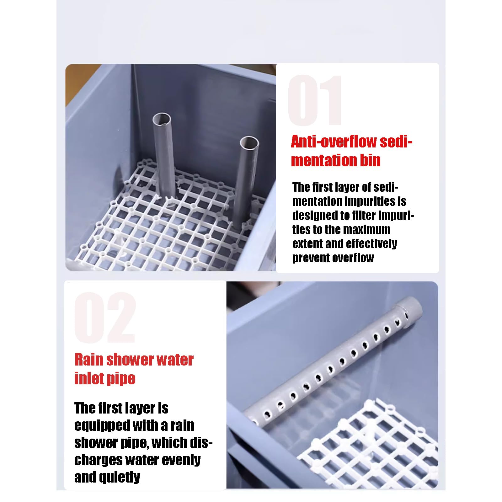 Filtro per Acquario, efficiente Scatola Filtro per Acquario - Filtro a Goccia a Cascata per laghetto, Filtro Esterno Fai-da-Te per acquari, Ideale per Il ricircolo e la limpidezza dell'Acqua