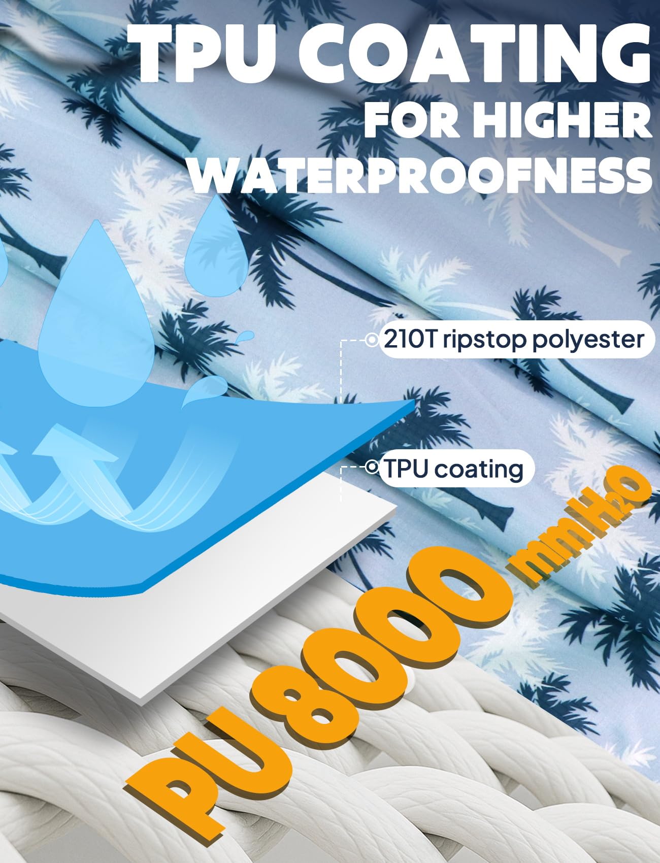 ANYOO Leichter Wasserdichter Regenponcho Regenjacken mit Ärmeln Mehrzweck | Belüftet, mit Kapuze, PU8000mm H₂O, Schutzdecke, Unterschlupf Plane, für im Freien Camping Wandern Angeln, Einheitsgröße