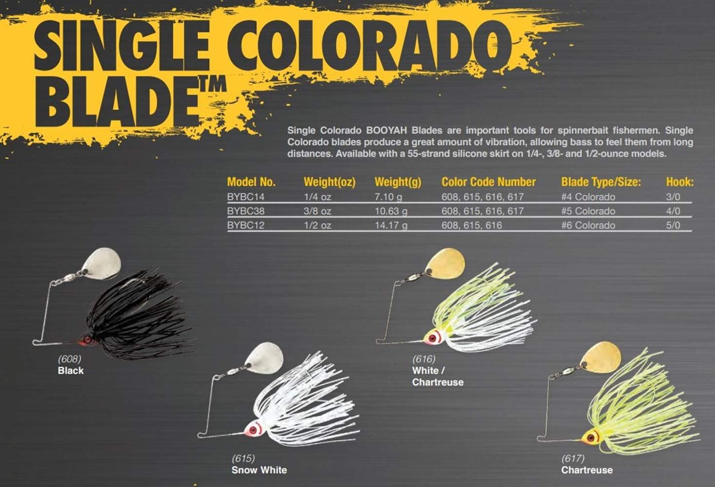 BOOYAH Colorado/Indiana Blade - White/Chartreuse - 3/8 oz : Fishing Spinners And Spinnerbaits : Sports & Outdoors