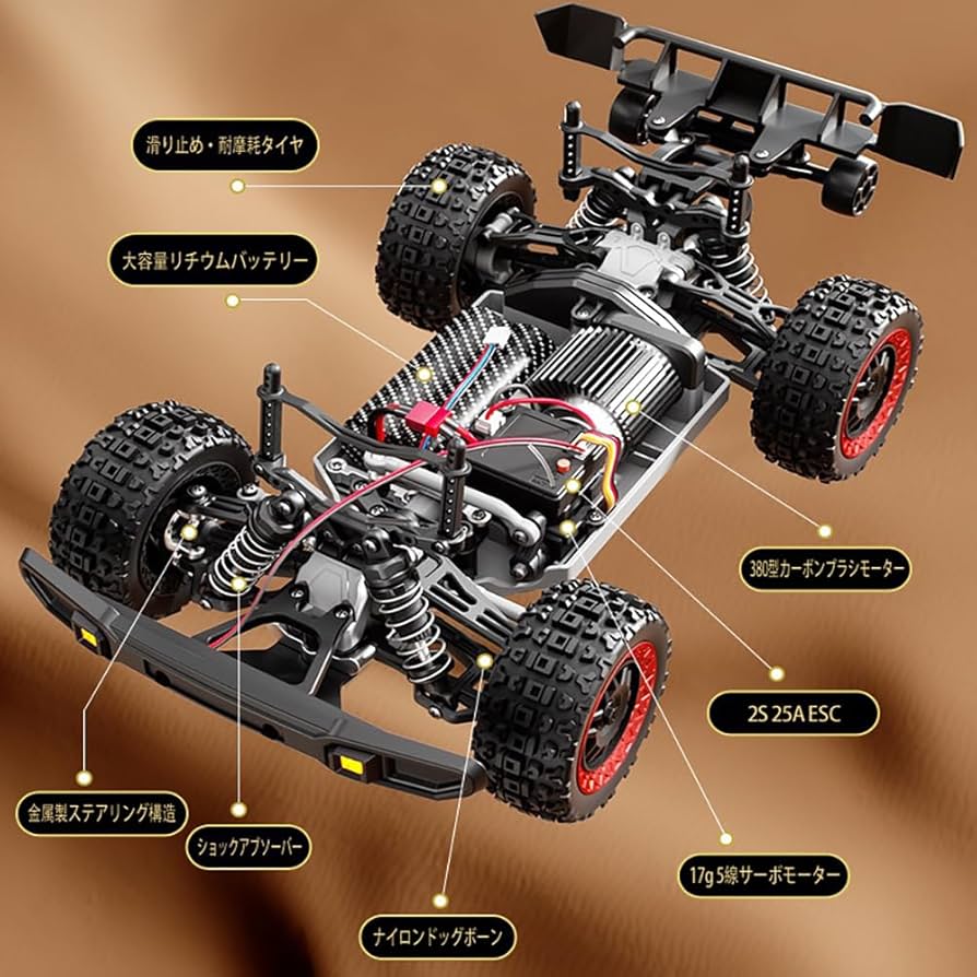 Amazon.co.jp: Ritaosan 高速 ラジコン 大人向け 40km/h