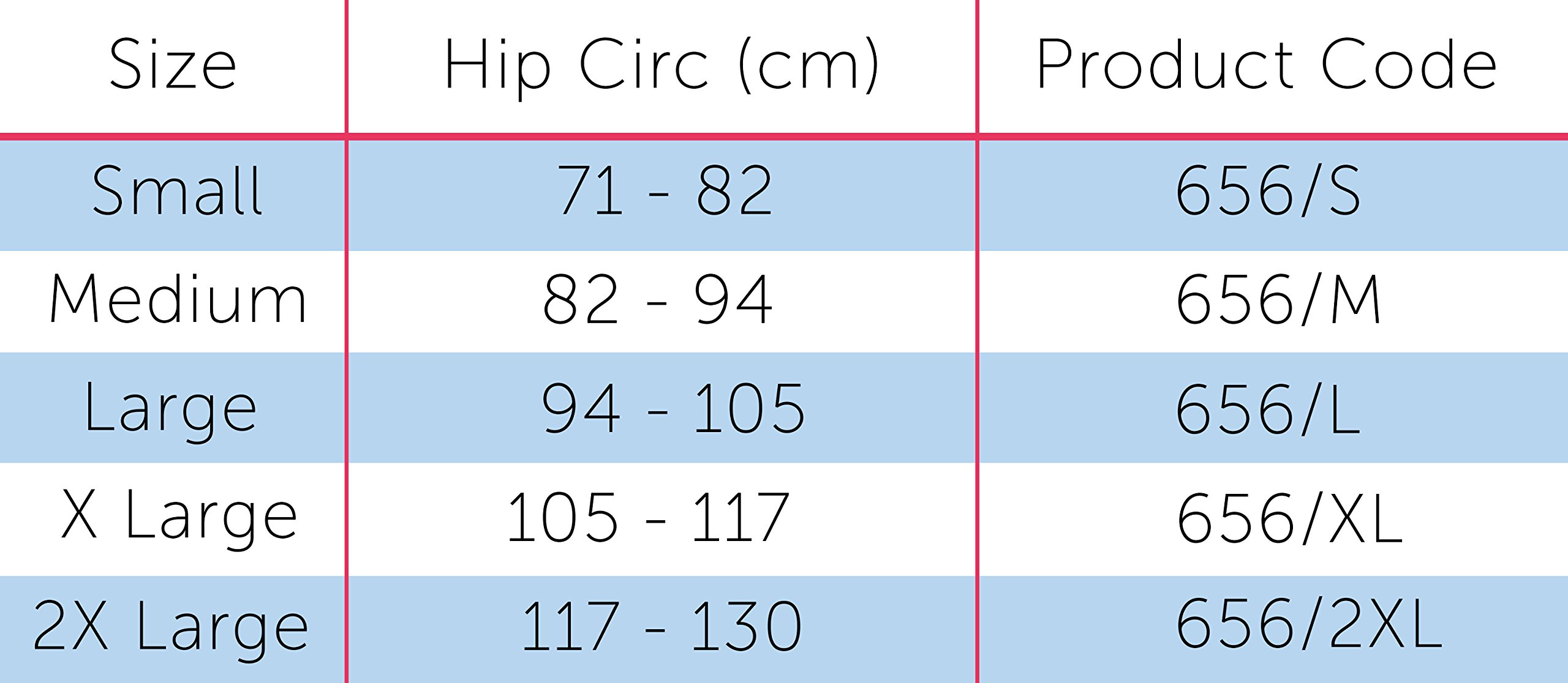 Wellness Medically Approved Hernia Underwear for Men Includes x 2