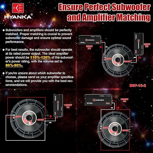 Vista 29 de H YANKA BSF-15-4 Subwoofer de 15 pulgadas - 2000 W de potencia máxima de 15 pulgadas, subwoofer de cono de papel de 15 pulgadas, canasta de aluminio
