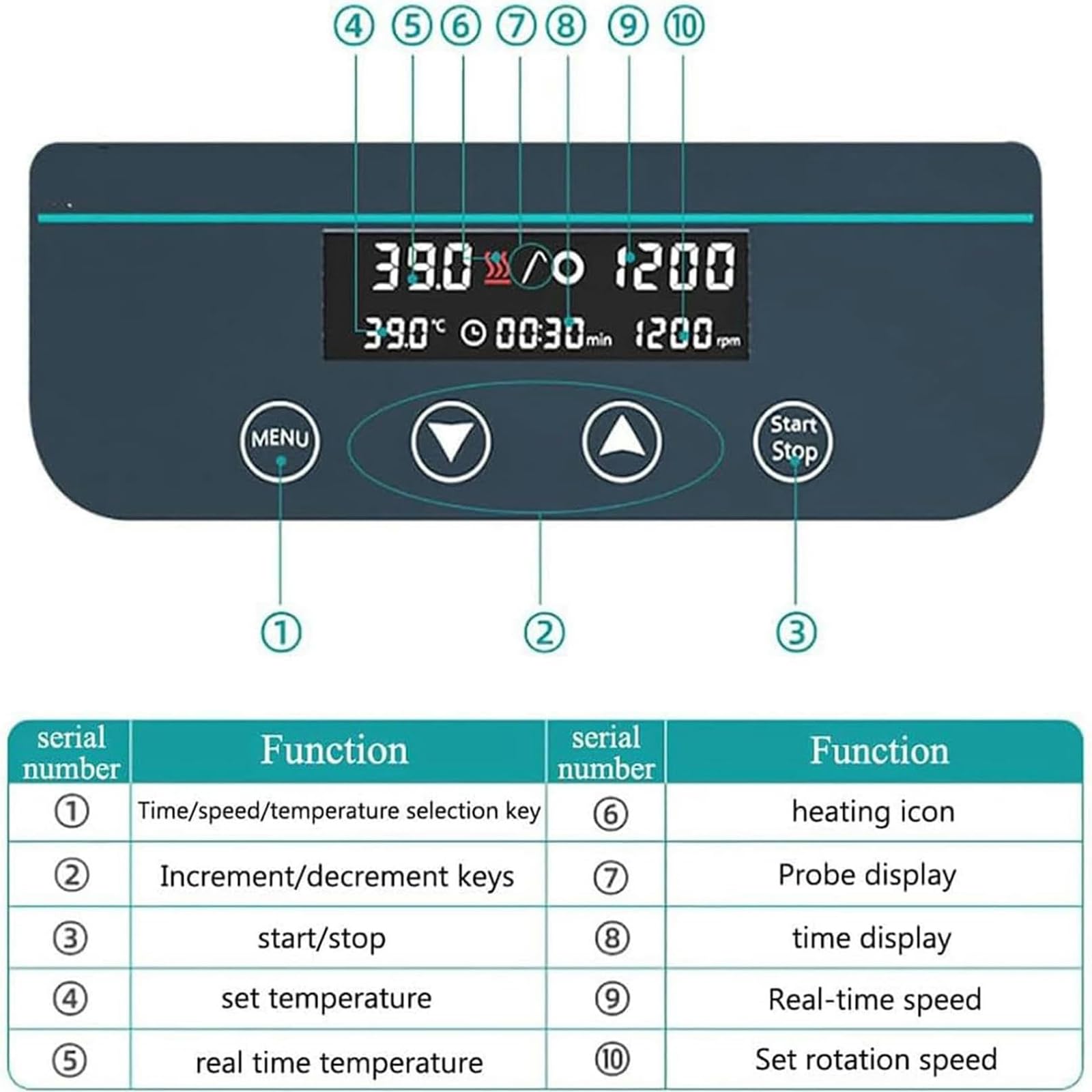 Agitador magnético digital, mezclador de laboratorio de 2 litros con sonda de temperatura, velocidad ajustable 50-1500 rpm, rango de tiempo de 1 min-12 h para una mezcla eficaz de laboratorio