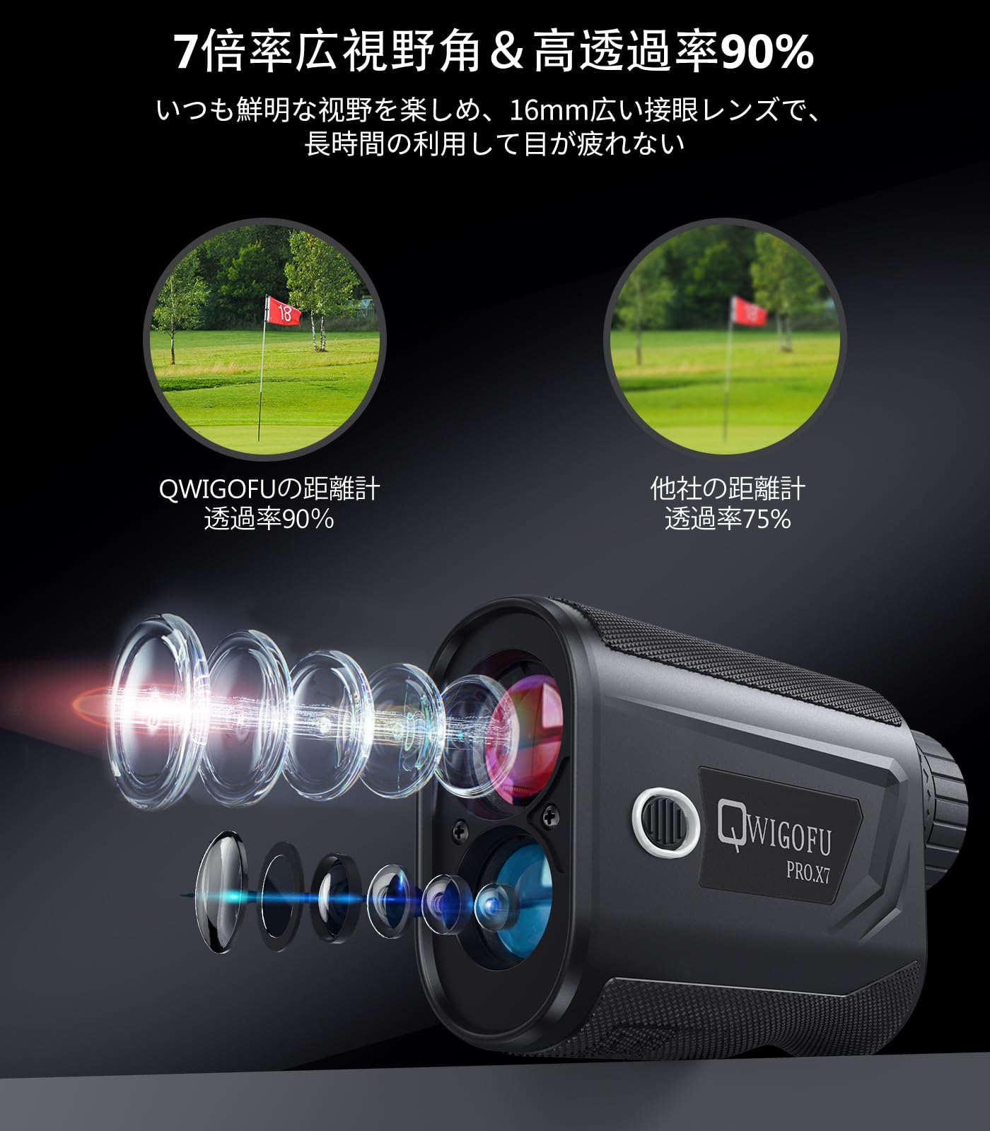 Amazon.co.jp: QWIGOFU ゴルフ レーザー距離計 小型／軽量 スロープ 