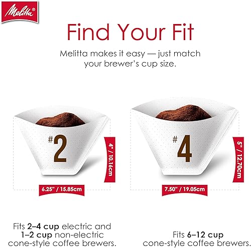 Miniatura 8 de Filtros de café en forma de cono, de Melitta