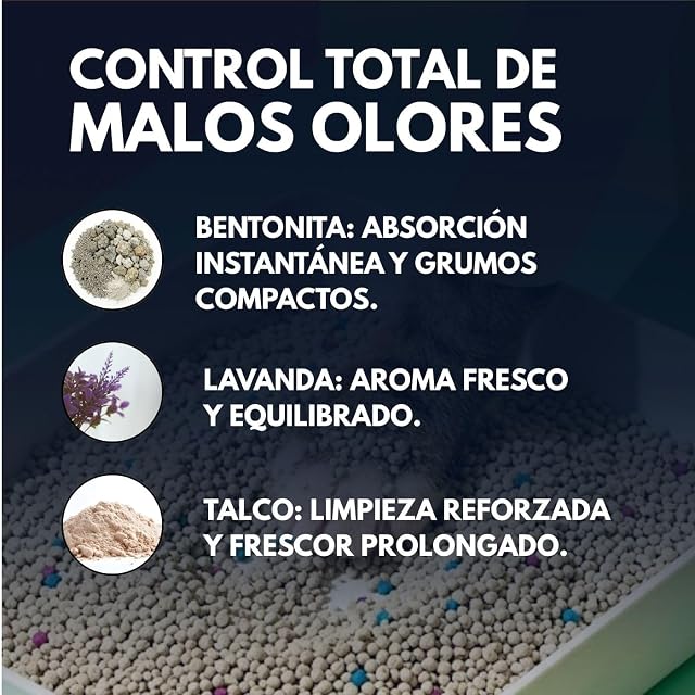 Foto 4 de 7 de MOLY x2 Arena para Gatos Bentonita Lavanda y Talco Biodegradable 5,6 KG 7,4 L