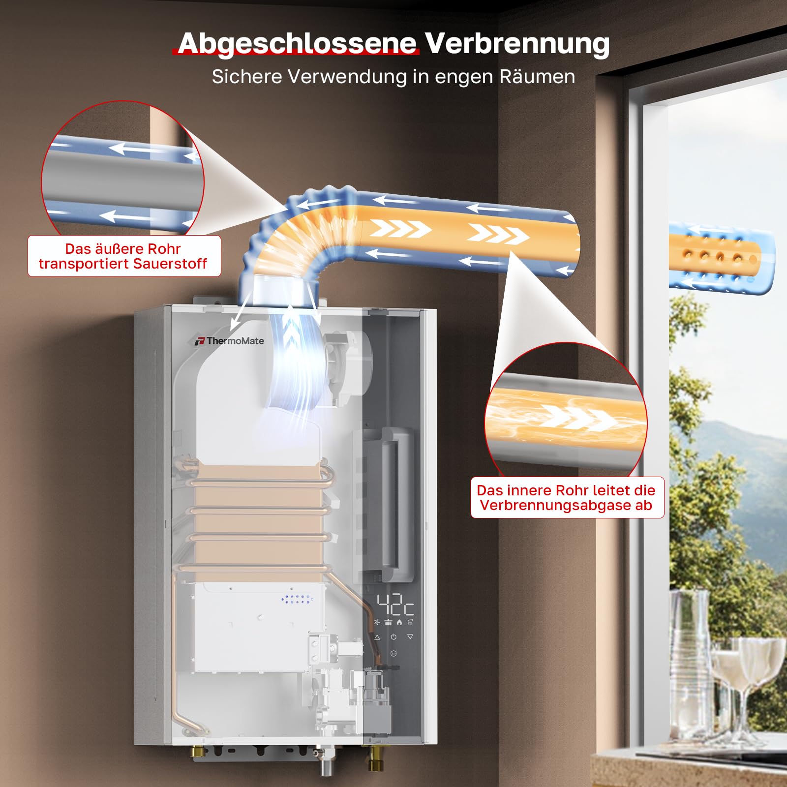 ThermoMate ECO Gasdurchlauferhitzer innenbereich 16 Liter, ErP/niedrige NOx Erdgas raumluftunabhängige Durchlauferhitzer(20mbar), Gas-Warmwasserbereiter fur Küchen und Bad
