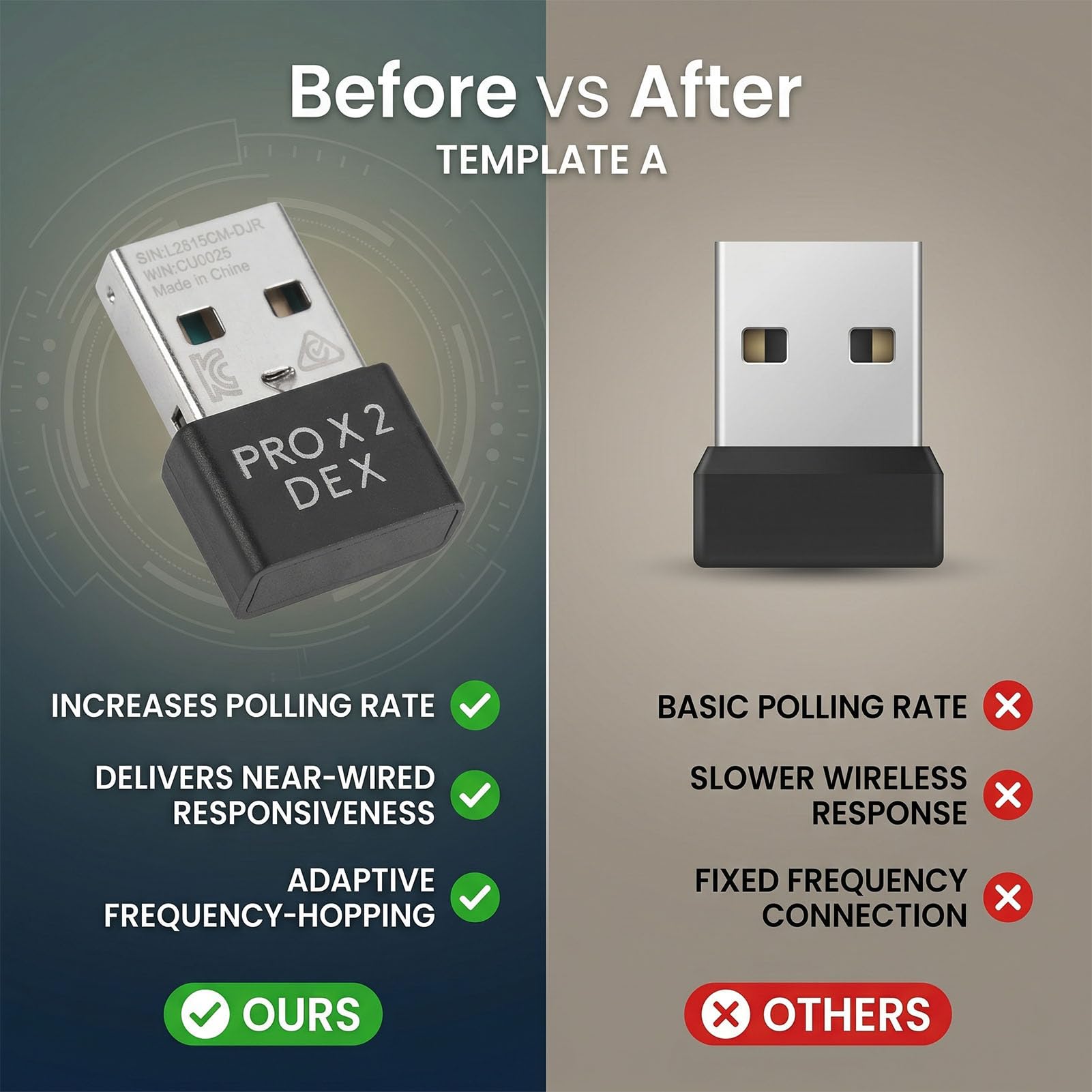 Annadue Receptor Dongle USB Inalámbrico Hyper Polling de 8000Hz para Ratón Pro X Superlight 2 con Emparejamiento Automático y Conexión Estable