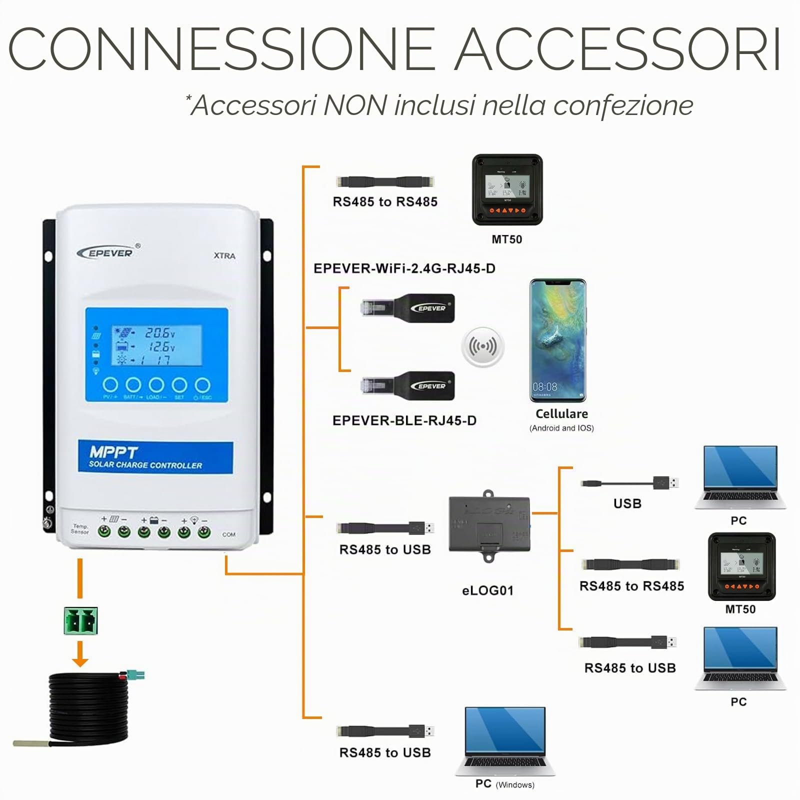 EPEVER® MPPT XTRA-N G3 – XTRA 2210N Regolatore di Carica Solare, 20A, 12/24VDC auto work, PV 100V, XDS2 Display