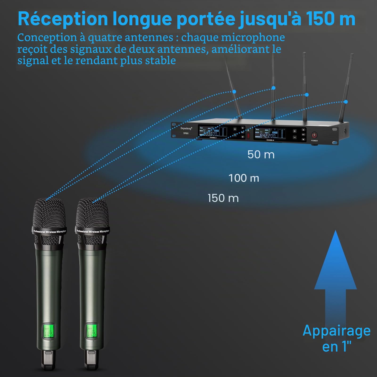 Depusheng DR80 Microphone sans Fil Professionnel UHF pour la scène Microphone sans Fil Dynamique Double à Main Haute fidélité 150 mètres de Distance de réception Karaoké Mariage Bar