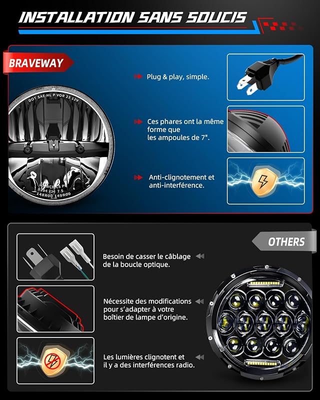 BraveWAY 7 Colos Kerek LED Motorkerékpár Fényszóró - 12000LM, Hi-Lo Funkcióval, H4-H13 Kompatibilis, DOT Tanúsítvánnyal, Plug and Play Csatl
