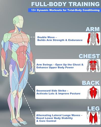 Miniatura 4 de 2 cuerdas de batalla sin cuerda con peso para gimnasio en casa, ejercitador de brazo resistente para entrenamiento de fuerza, cuerda de batalla