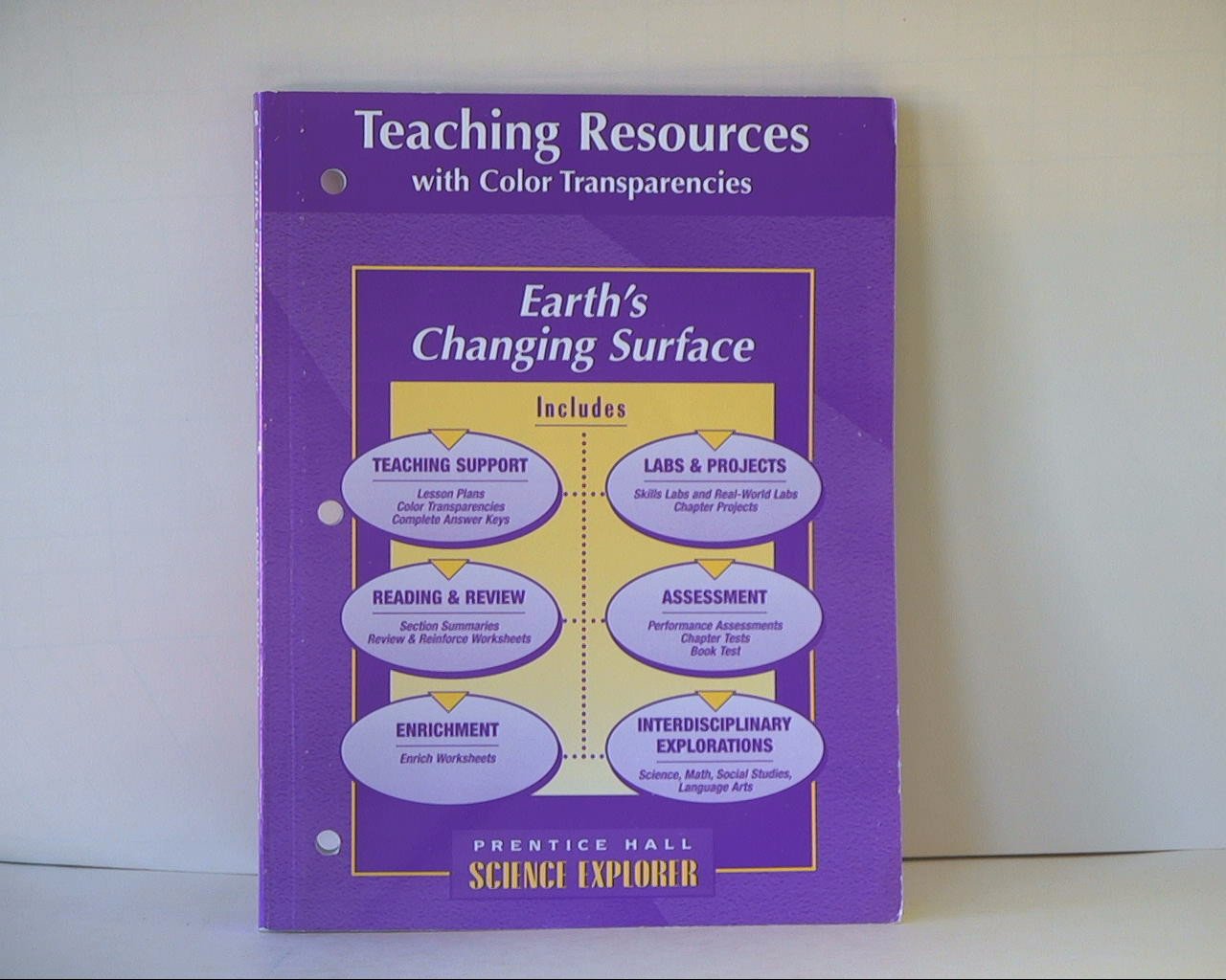 Teaching Resources with Color Transparencies for Prentice Hall Science