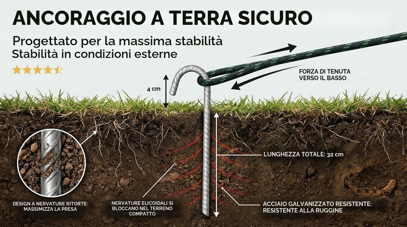Picchetti per tenda zincati resistenti (zincati, 64 pezzi)