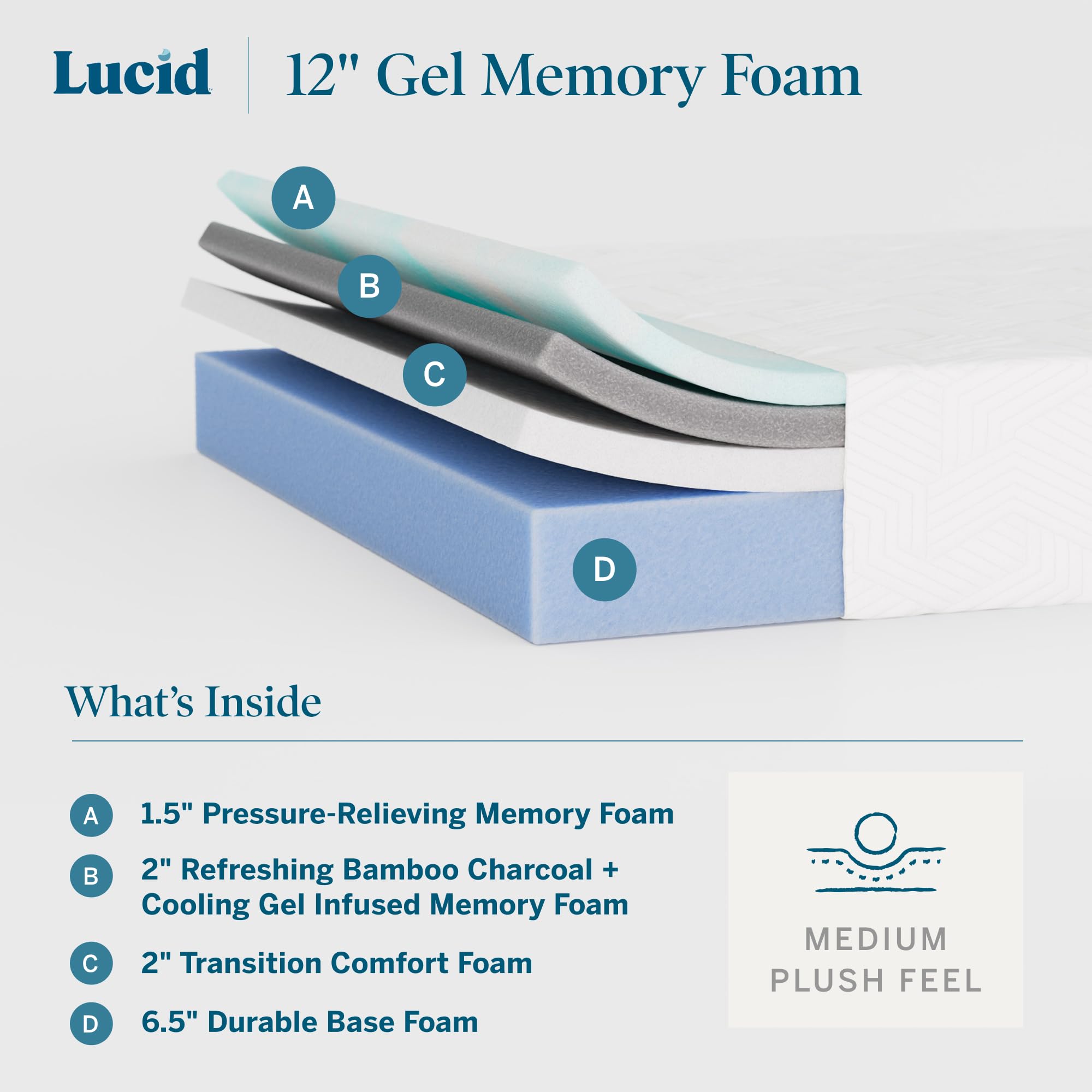Lucid 12 Inch Memory Foam Mattress - Medium Plush Feel - Infused with Refreshing Bamboo Charcoal and Cooling Gel - Bed in a Box - Temperature Regulating - Pressure Relief - Breathable - Full Size