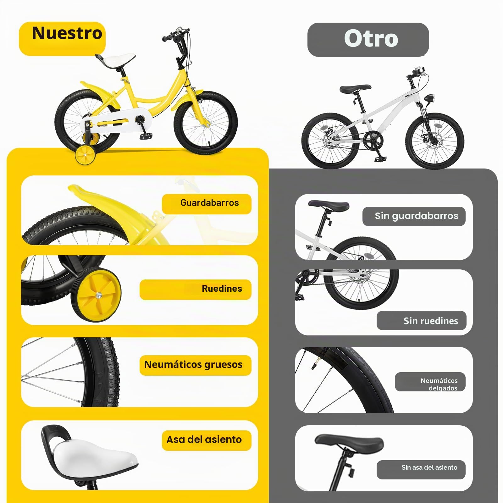 Bicicleta infantil de 16 pulgadas, universal, para niños y niñas, ajustable con guardabarros y cubierta de cadena, neumáticos amortiguadores, amarillo, acero al carbono, a partir de 5-8 años