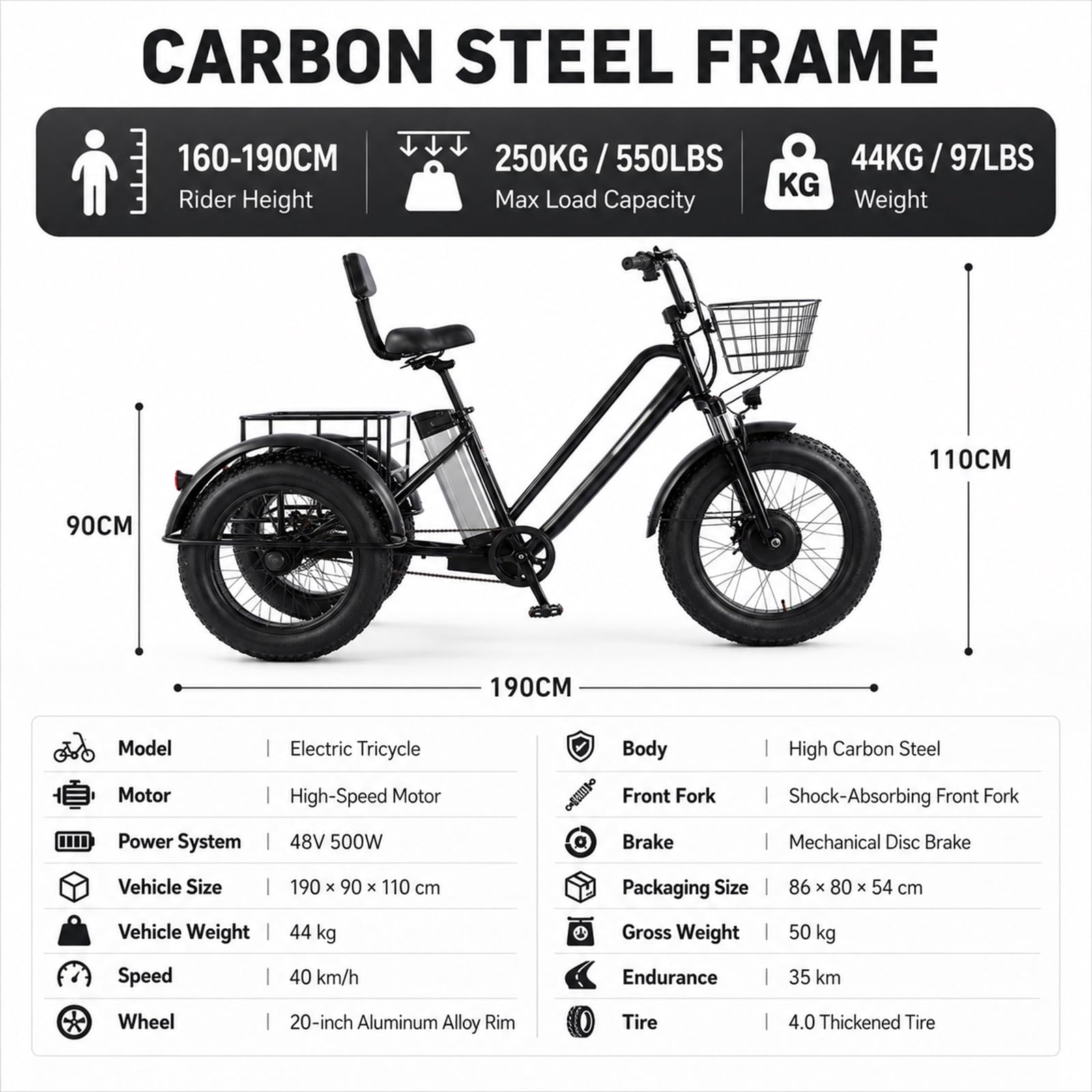 Tricycle Électrique Pour Adultes – Vélo Électrique À 3 Roues Et Pneus Larges (Fat Tire) De 20 Pouces, Avec Batterie Amovible – Vélo Cargo À Cadre Bas, Charge Maximale 200Kg Et Grand Panier