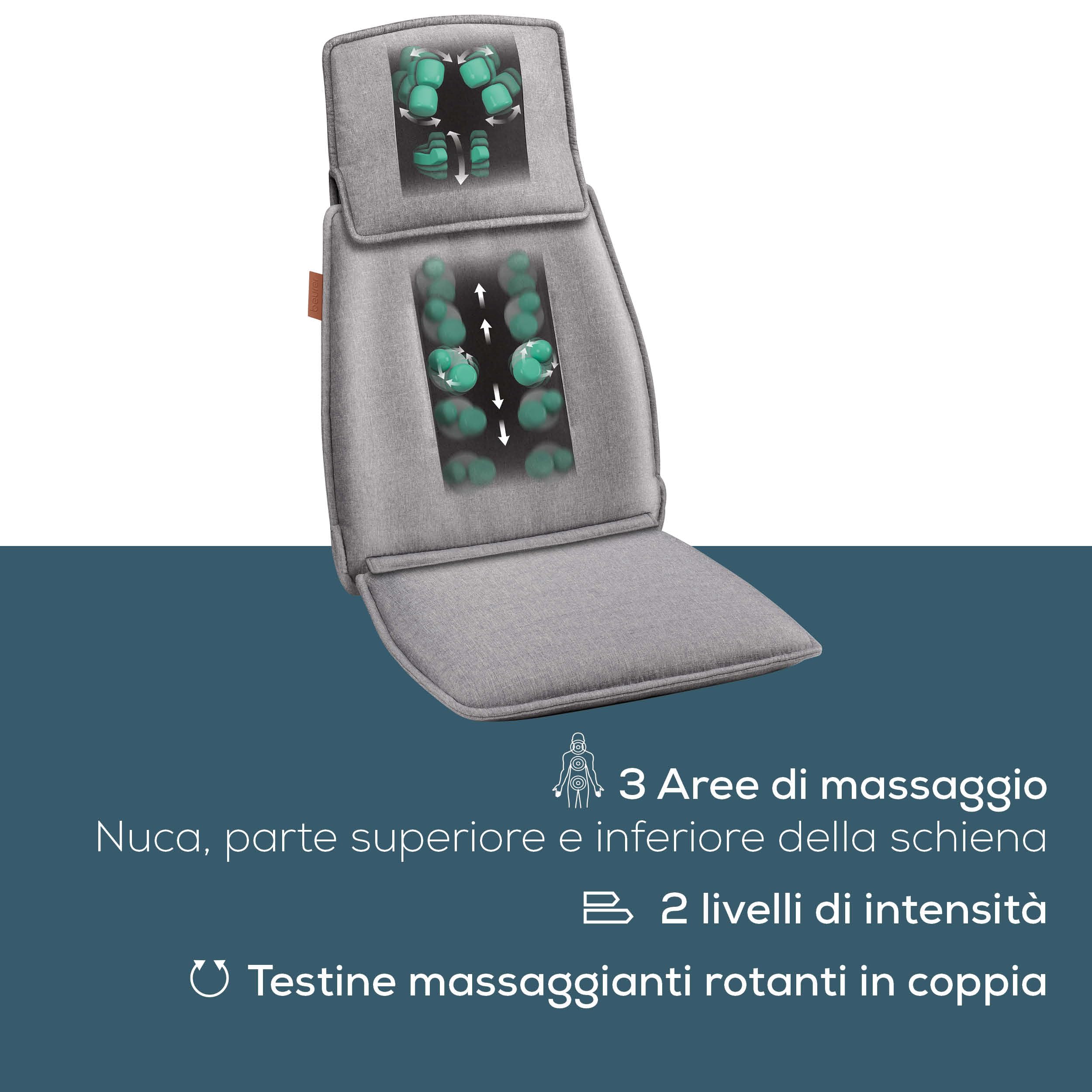 Beurer MG 330 Coprisedile Massaggiante Shiatsu Grigio con 3 Aree di Vibrazione a 4 Testine che Simulano il Massaggio Manuale, 2 Livelli di Intensità, Interruttore Manuale