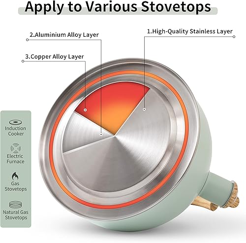 Miniatura 5 de Juego de tetera y salero y pimentero con soporte