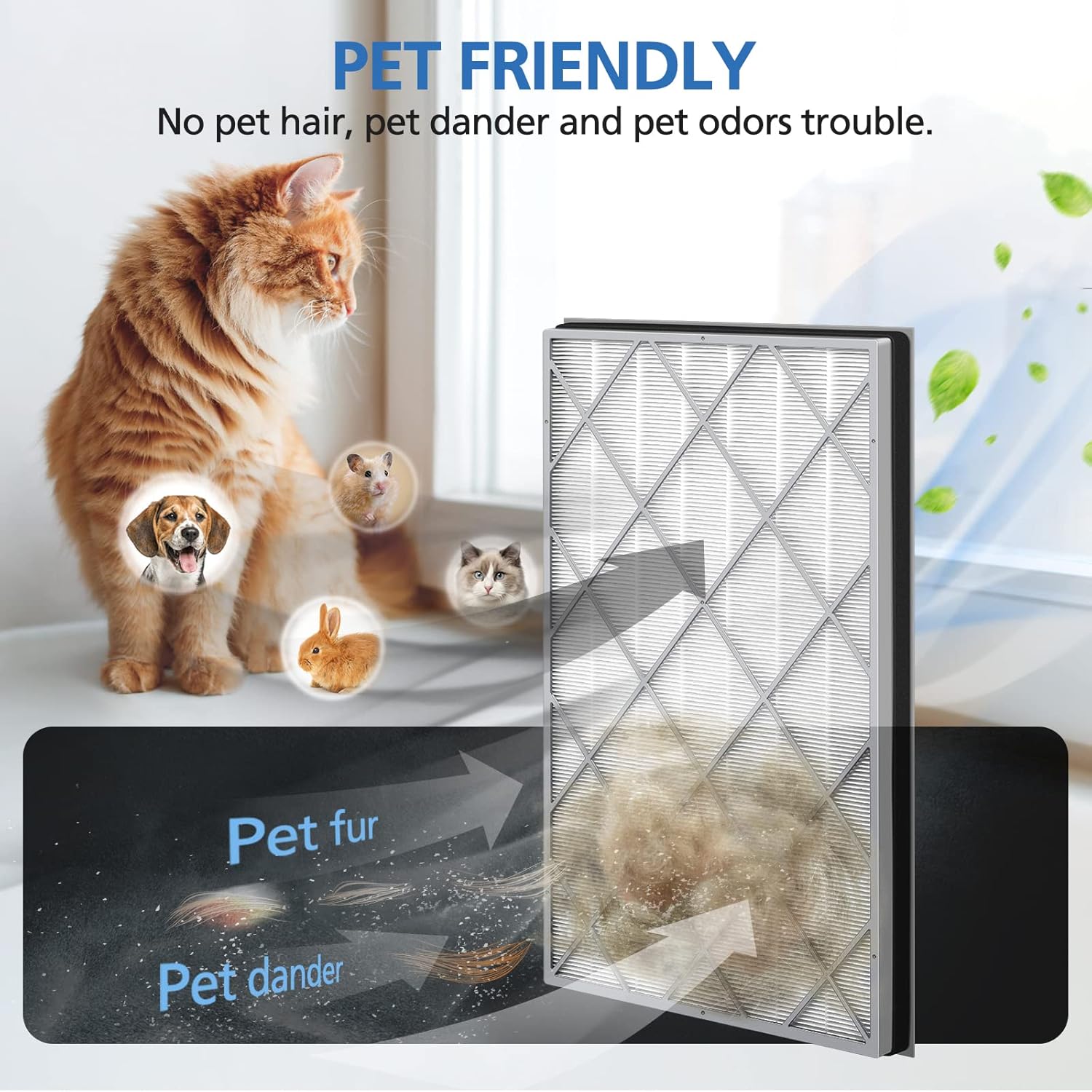 HE601 HEPA Filter Replacement Compatible with Shark Air Purifier 6 (HE601& HE602) H13 True HEPA Filter, HE6FKPET, HE6FKPET, HE6FKPRO, White - Image 4