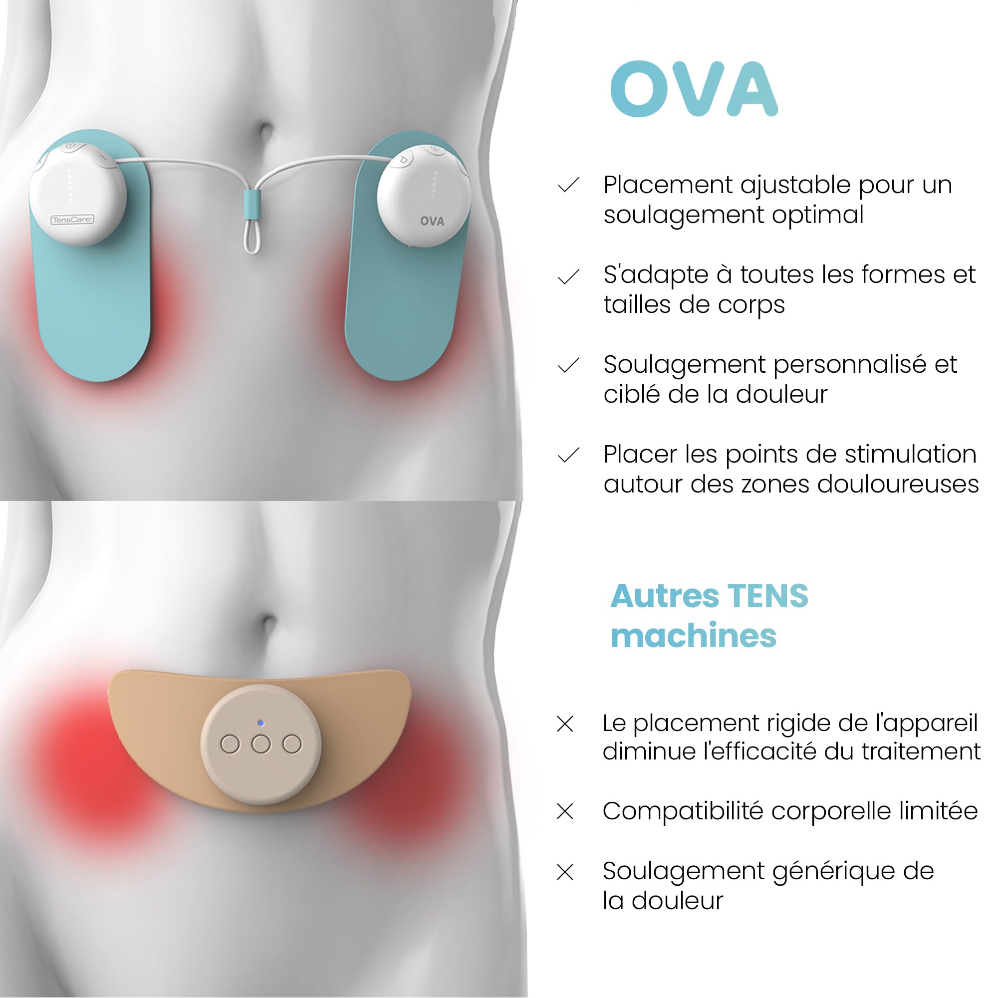 TensCare OVA 3 Soulagement des douleurs menstruelles par TENS et chaleur. Sûr, cliniquement prouvé, sans médicament. Traite aussi les douleurs lombaires. Design petit et discret