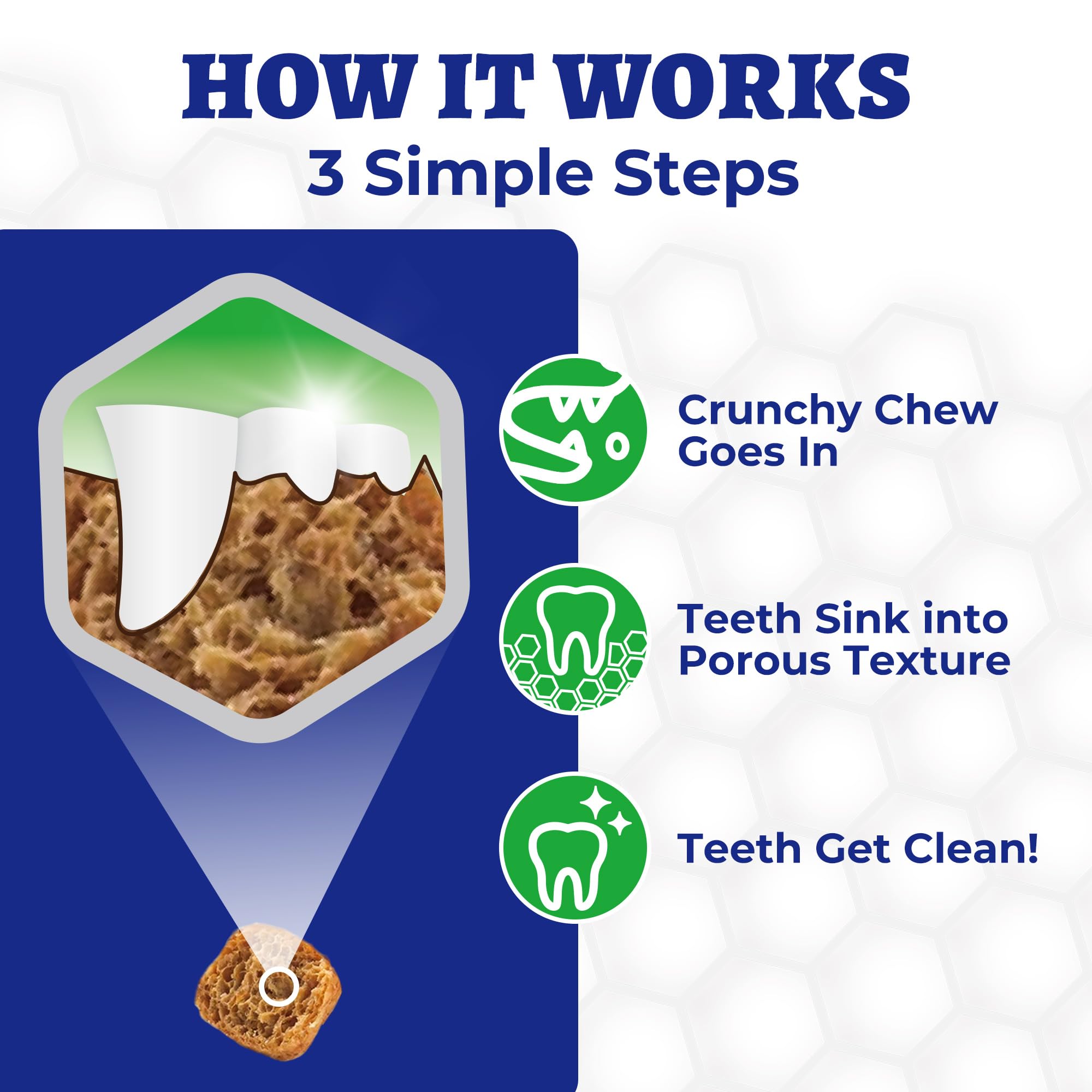 Wellix Dental Treats for Cats and Small Dogs - Crunchy Cat Teeth Cleaning Treats for Fresh Breath & Plaque Control - Pet Dental Chew for Kittens&Puppy - Chicken Flavor (8.82oz) - image 2