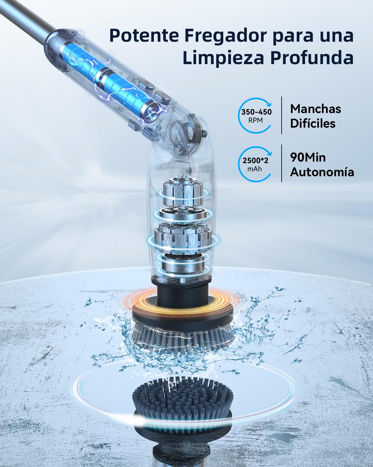 Leebein Cepillo Eléctrico Limpieza Hogar, 2026 Fregadora Giratoria Eléctrica con 8 Cepillo Reemplazables, Control Remoto, 2 Velocidades de Rotación y Mango Ajustable 38-132CM para Baño/Cocina/Coche