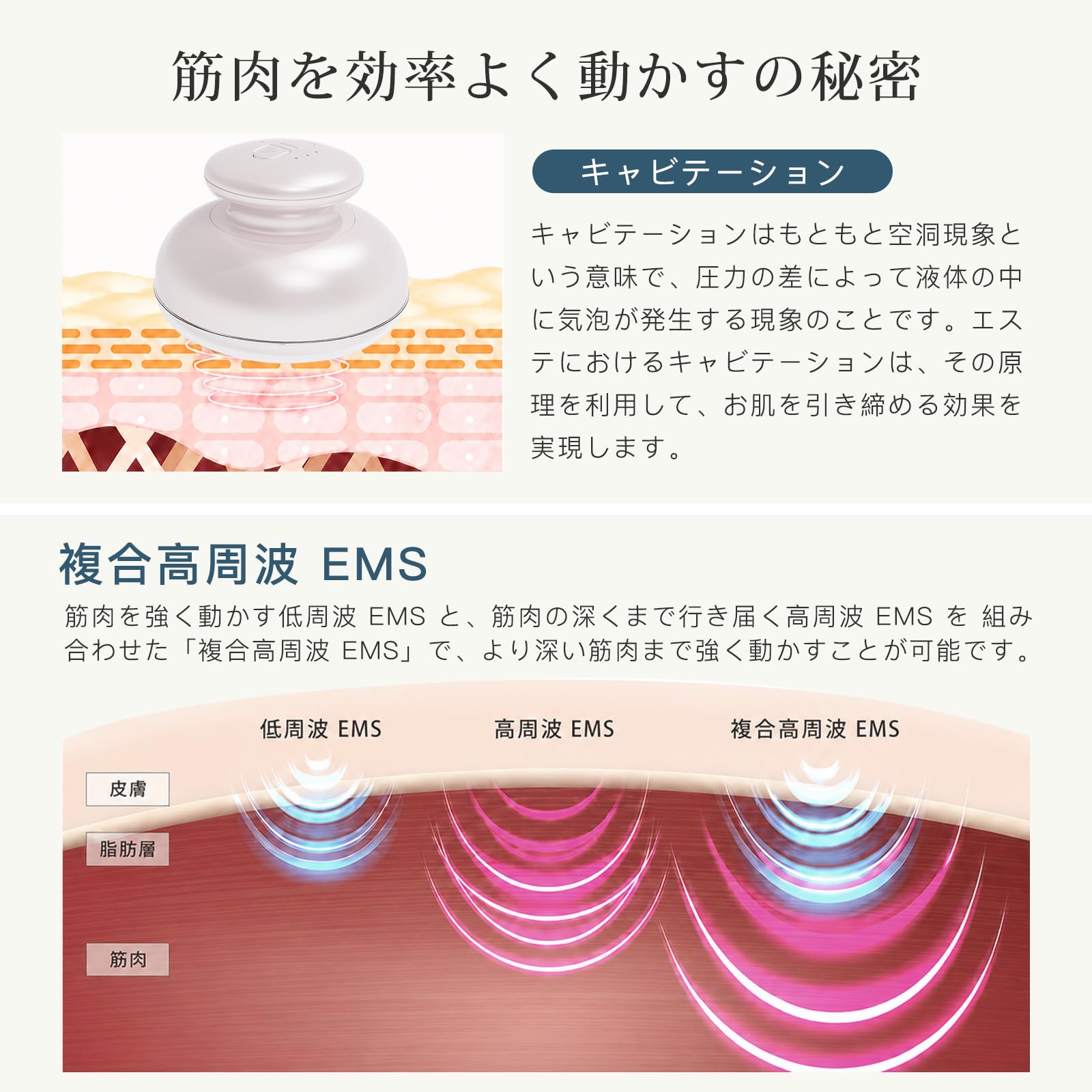 Amazon.co.jp: FIIL 美顔器 ボディ美容器 1台多役 超音波 RF 3段階強度