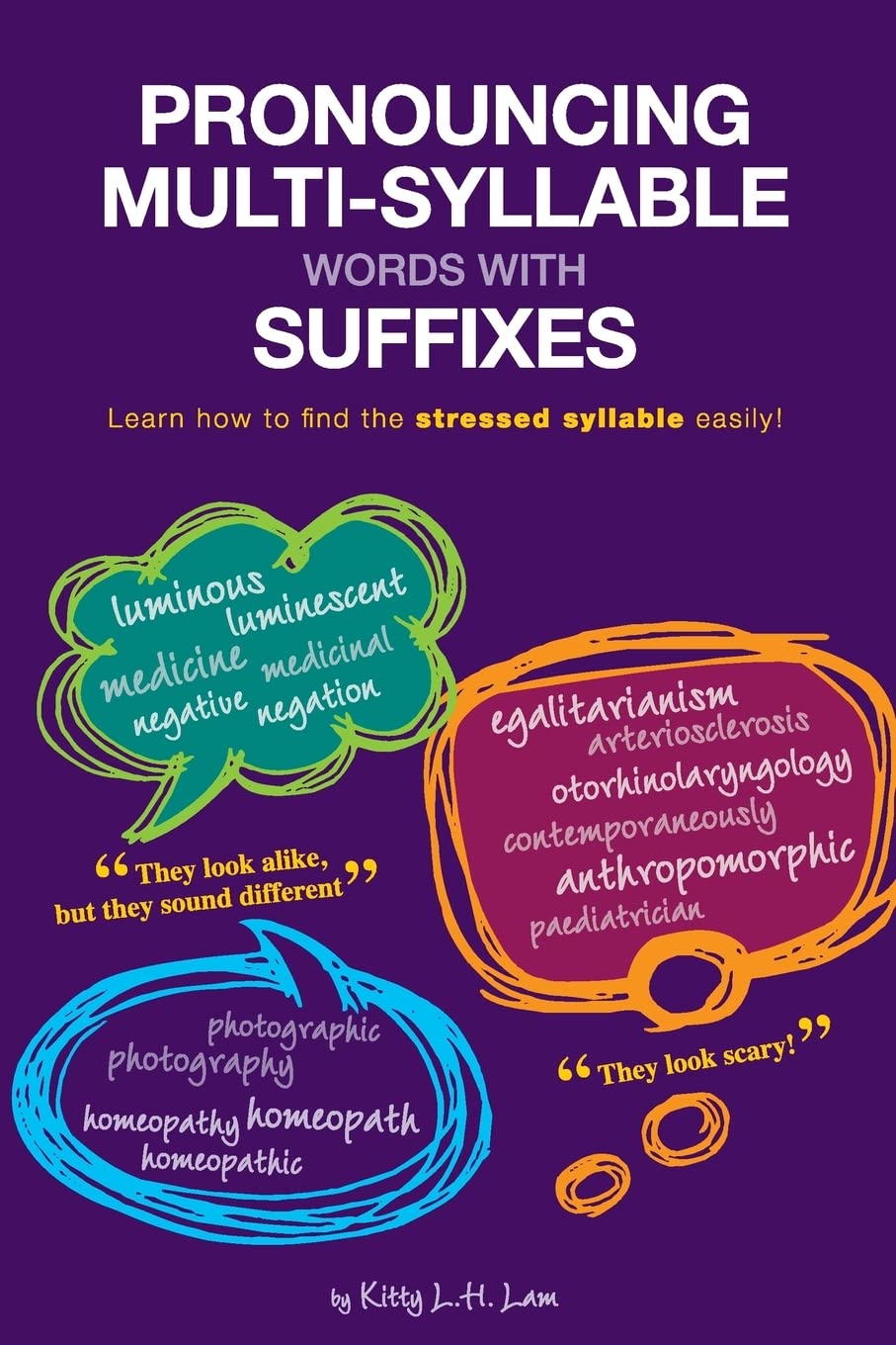 Pronouncing Multi-Syllable Words with Suffixes: Learn how to find the stressed syllable easily!