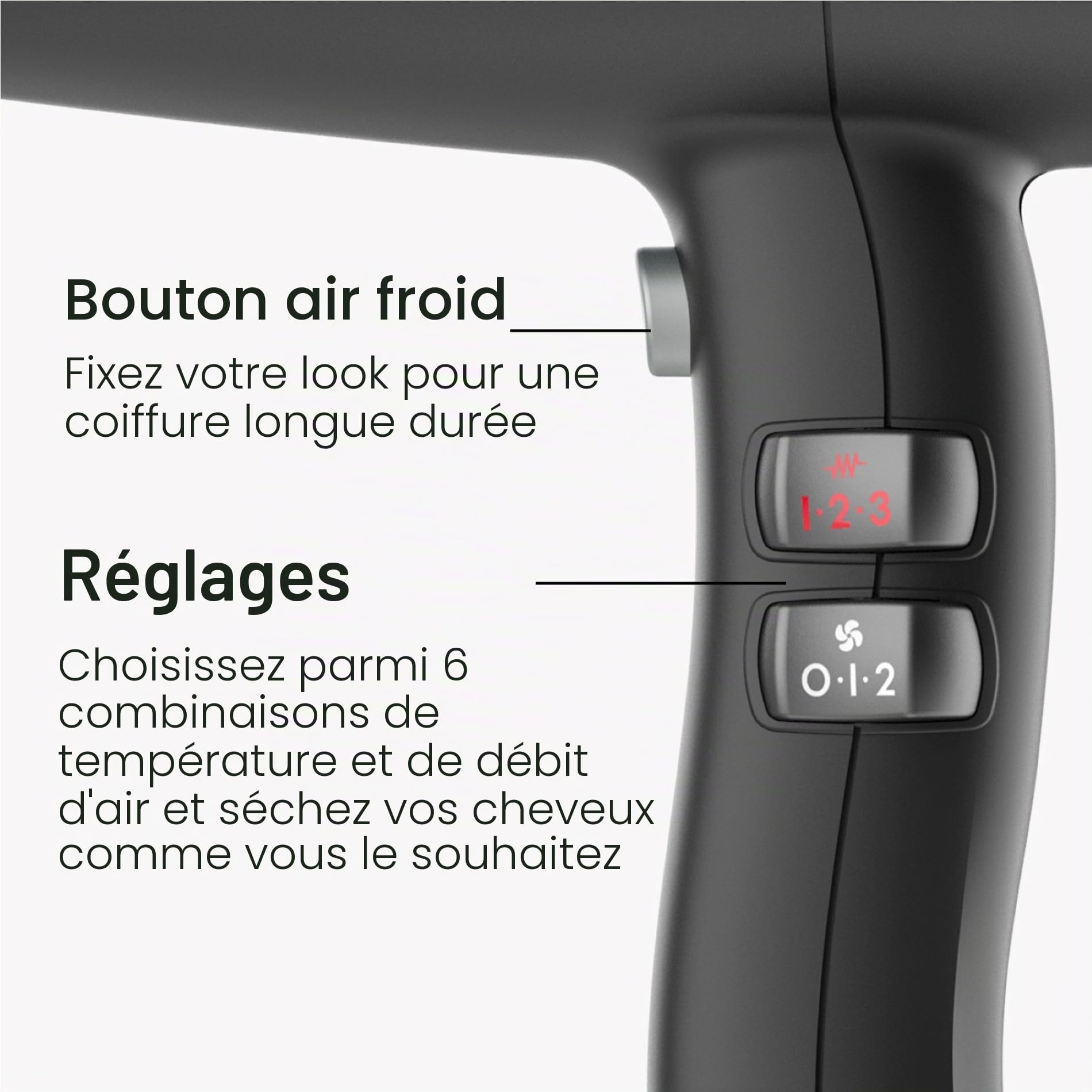 Valera, Swiss Light 3200 Sèche-cheveux professionnel léger avec 3 niveaux de température et bouton de refroidissement, filtre amovible, câble Super Flex, 1600 W, fabriqué en Suisse